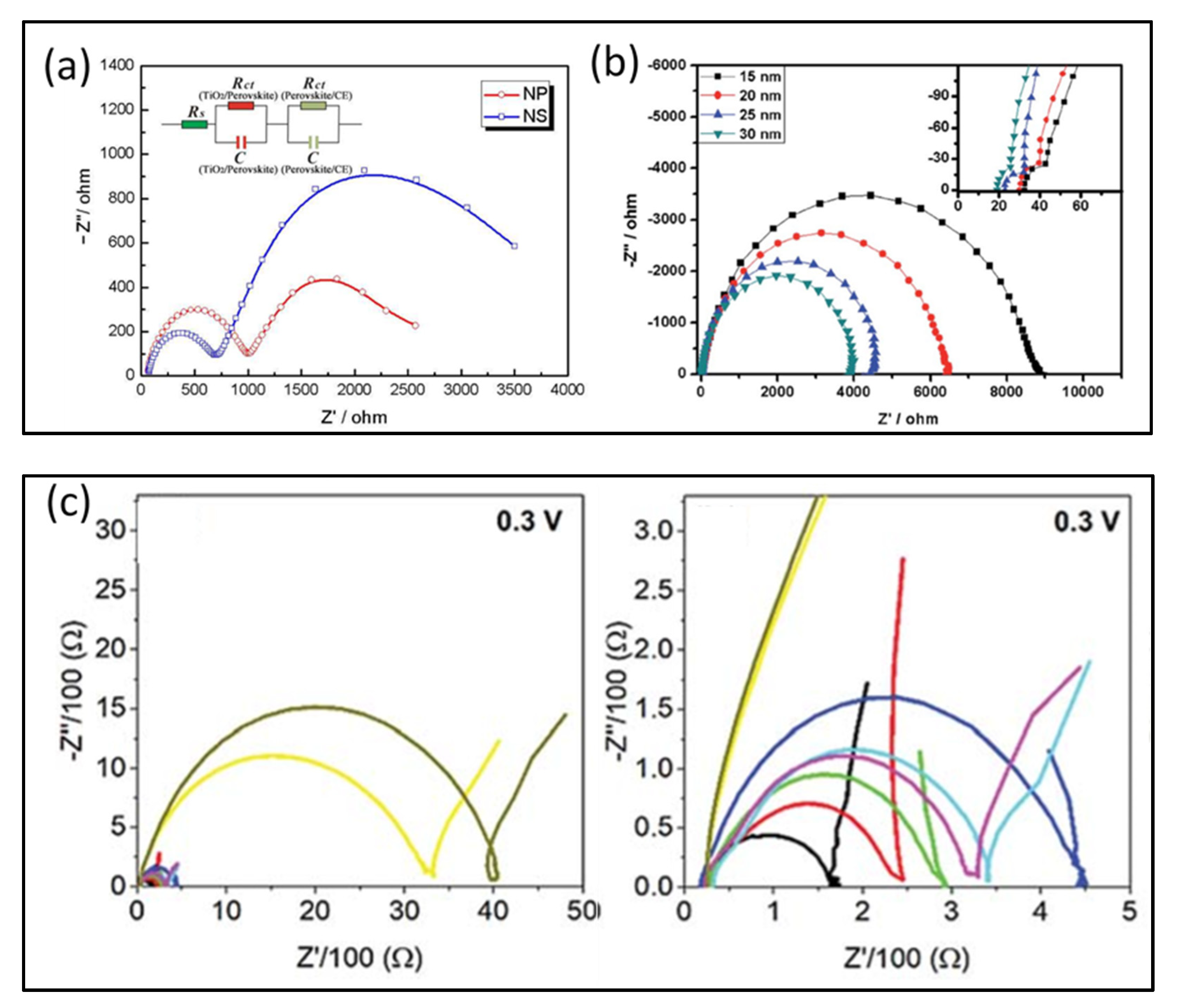 Nanomaterials 10 01635 g008