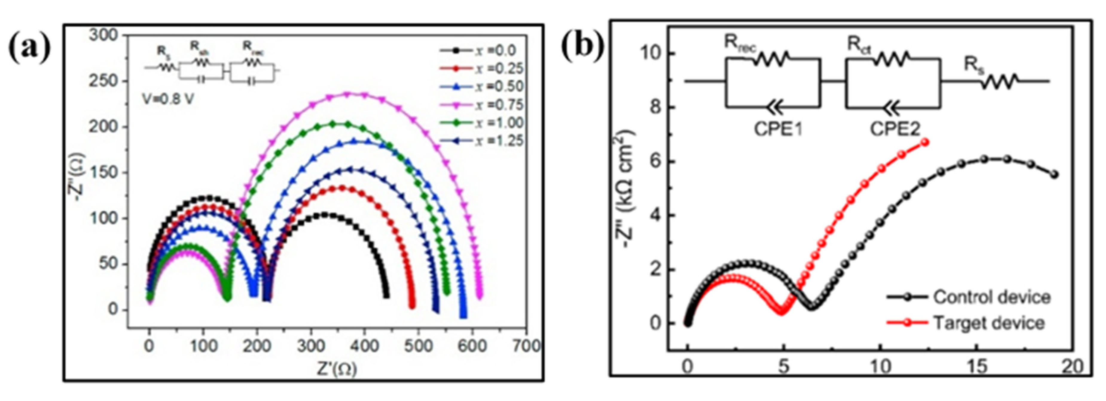 Nanomaterials 10 01635 g009
