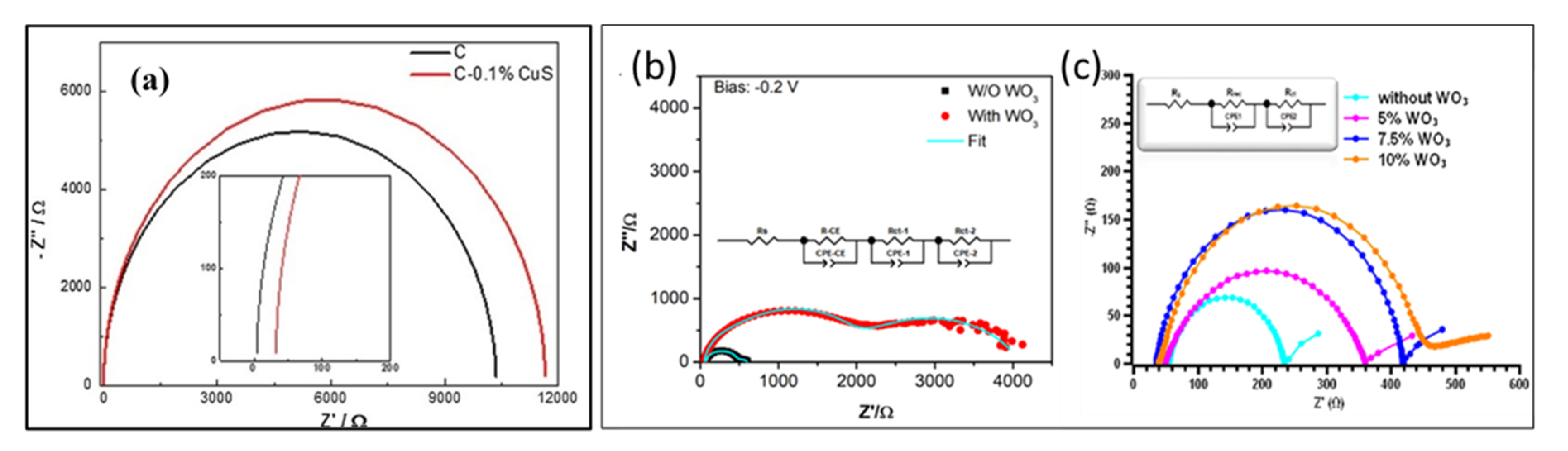 Nanomaterials 10 01635 g011