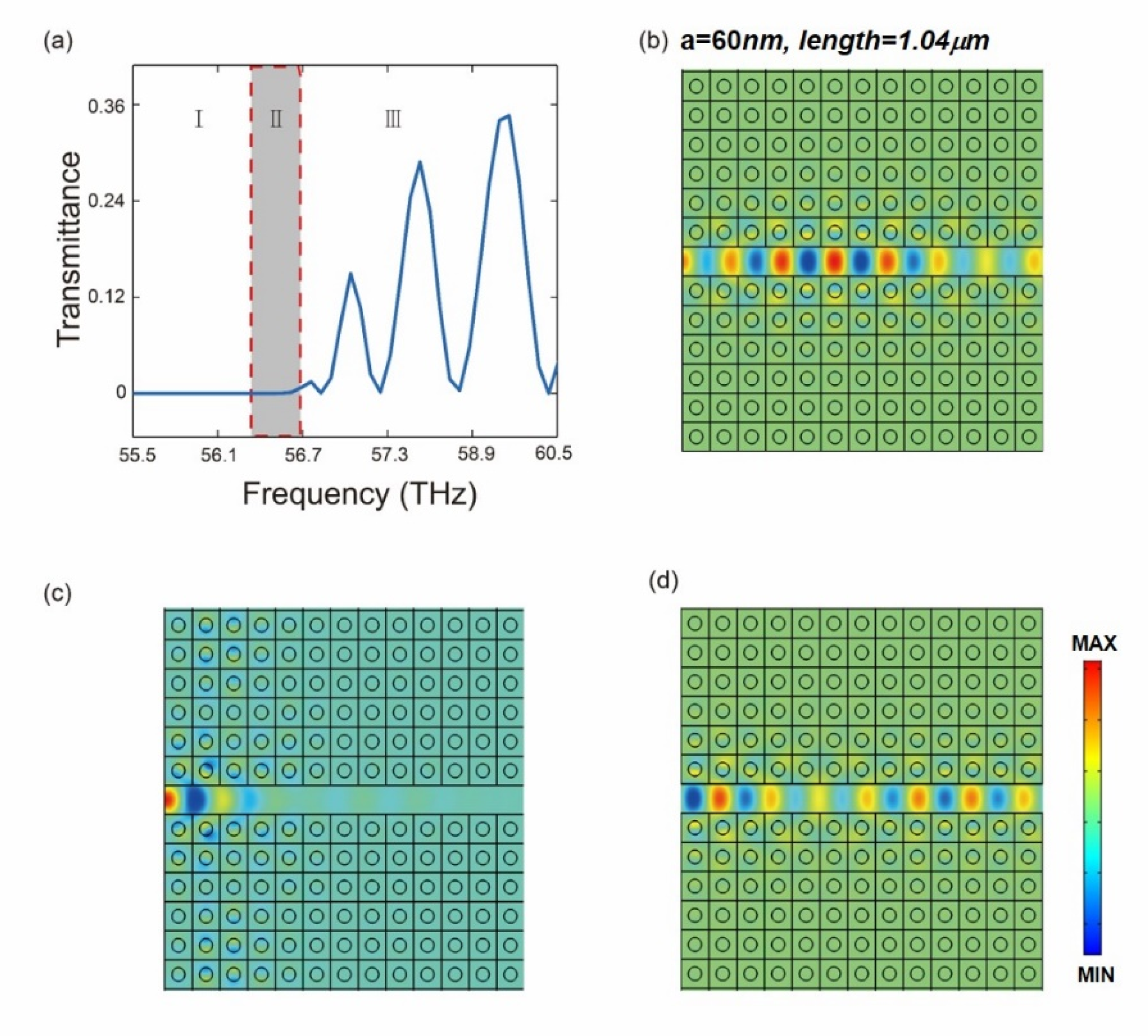 Nanomaterials 10 01637 g005