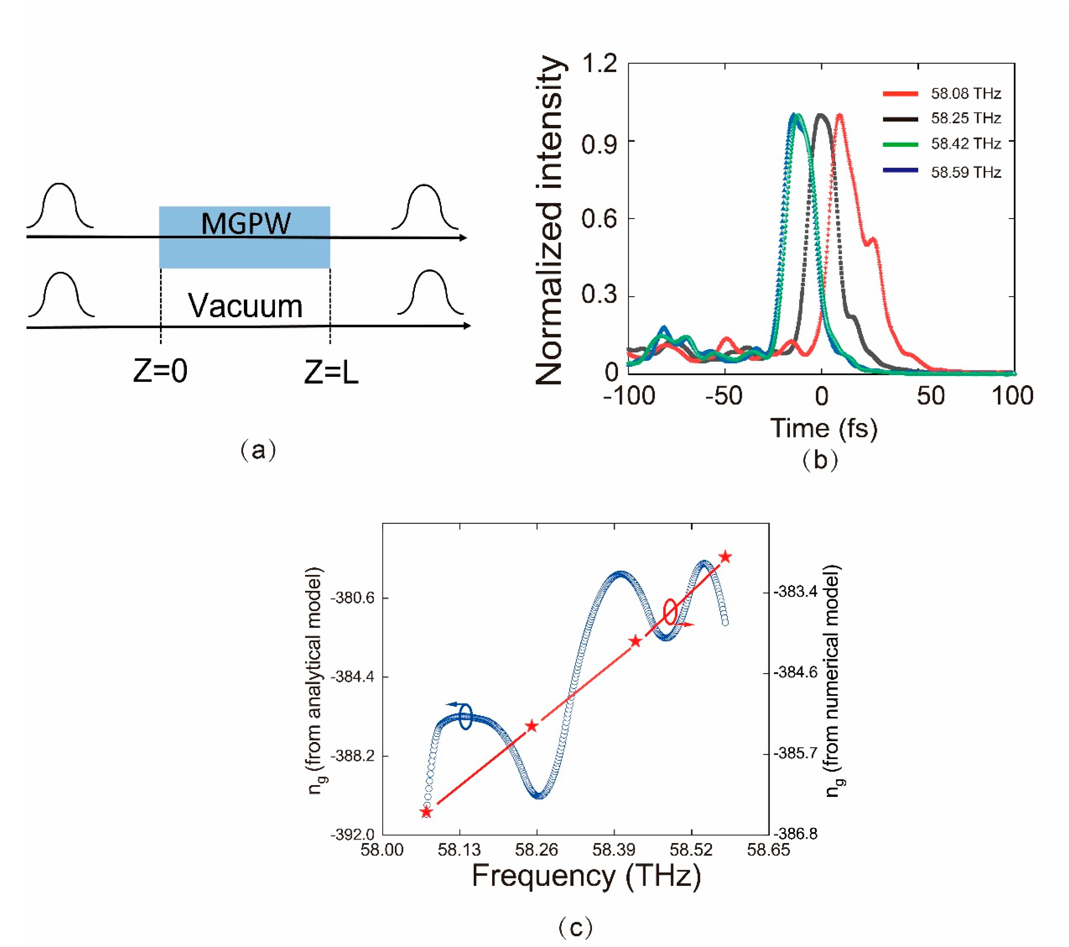 Nanomaterials 10 01637 g006