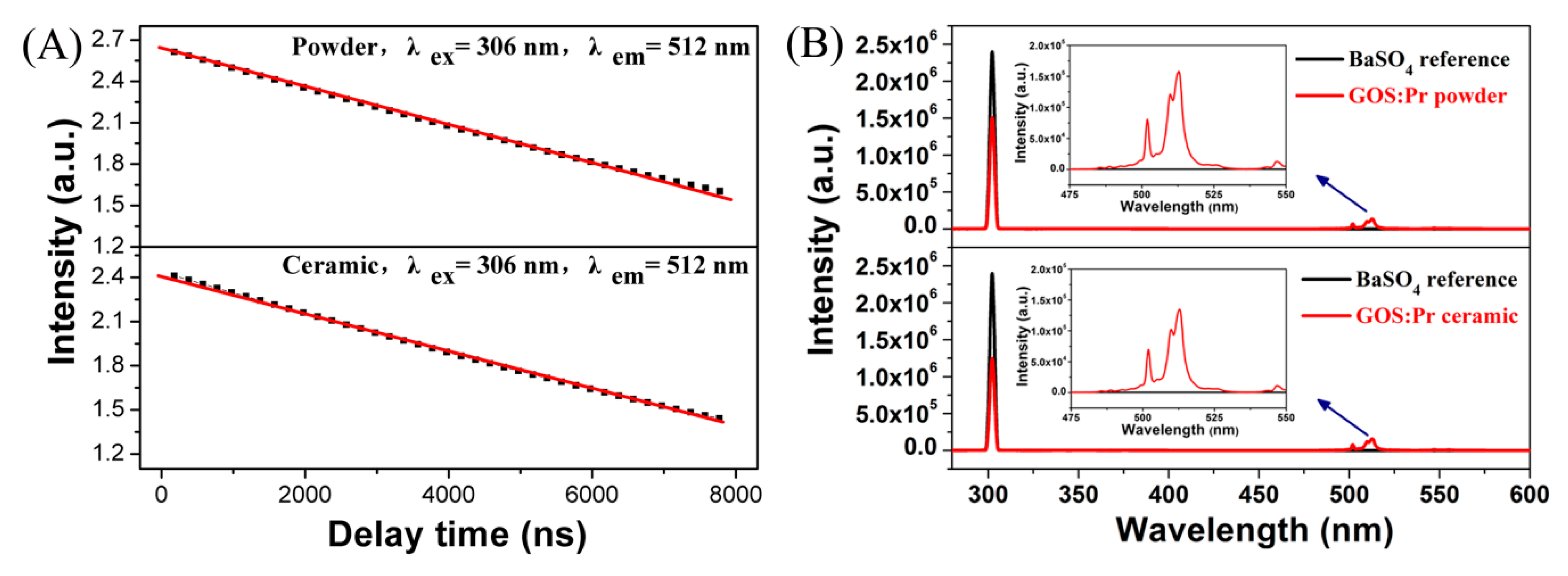 Nanomaterials 10 01639 g007