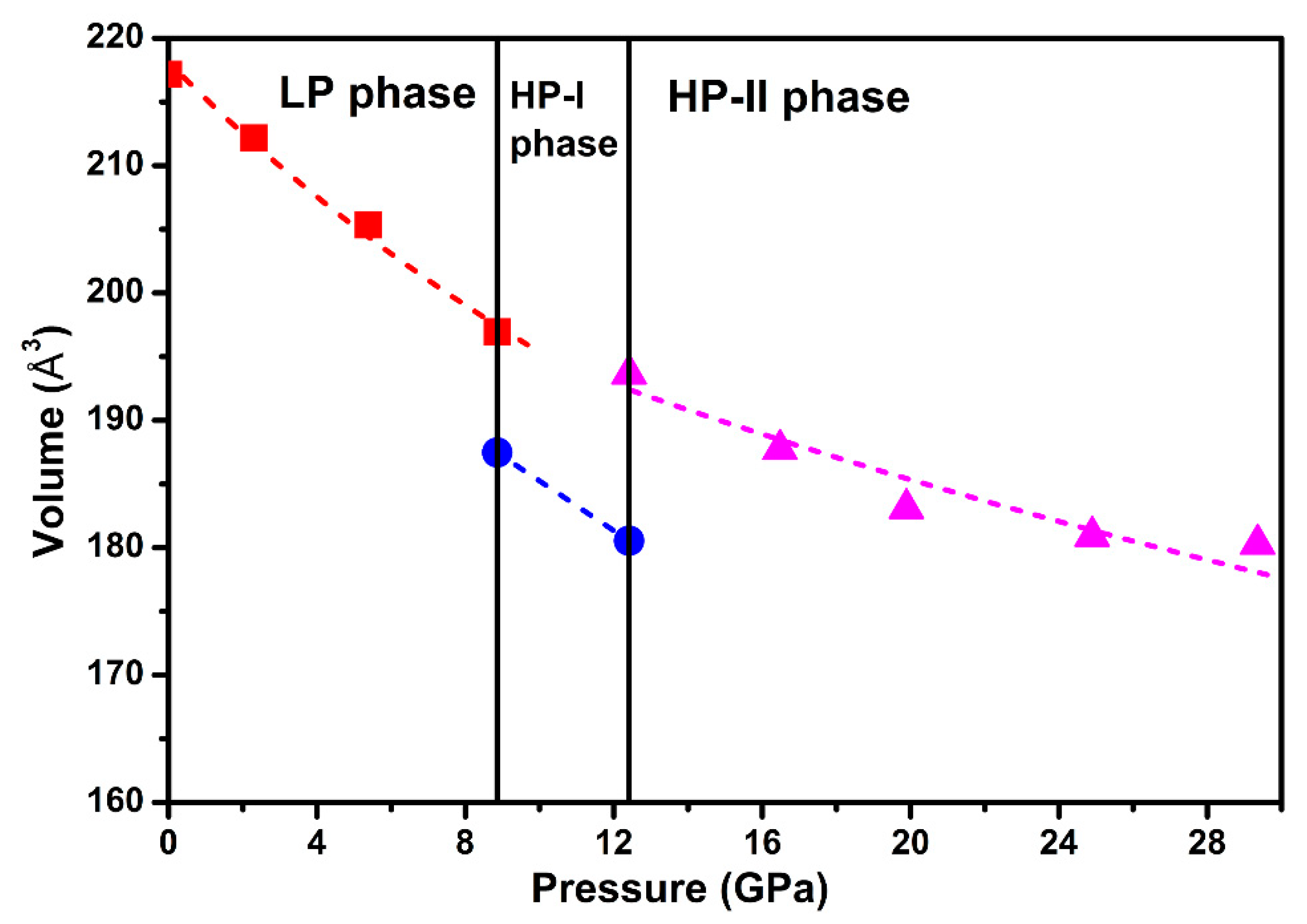 Nanomaterials 10 01640 g006