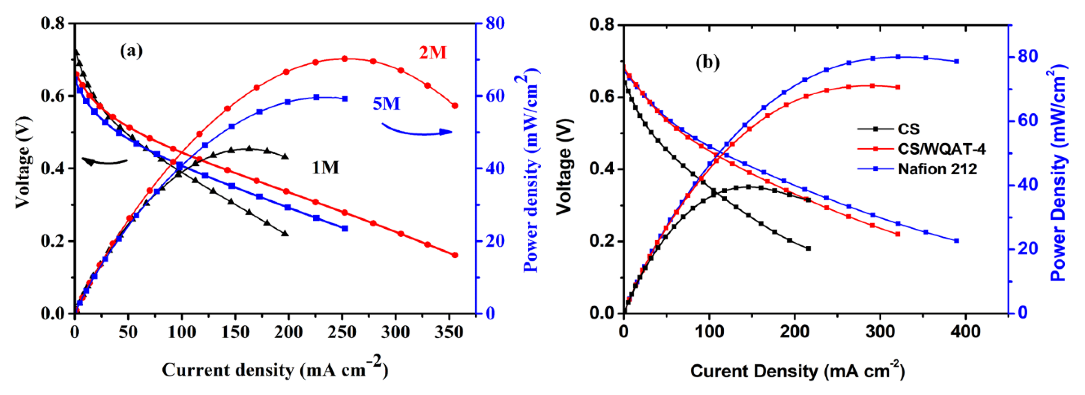 Nanomaterials 10 01641 g008