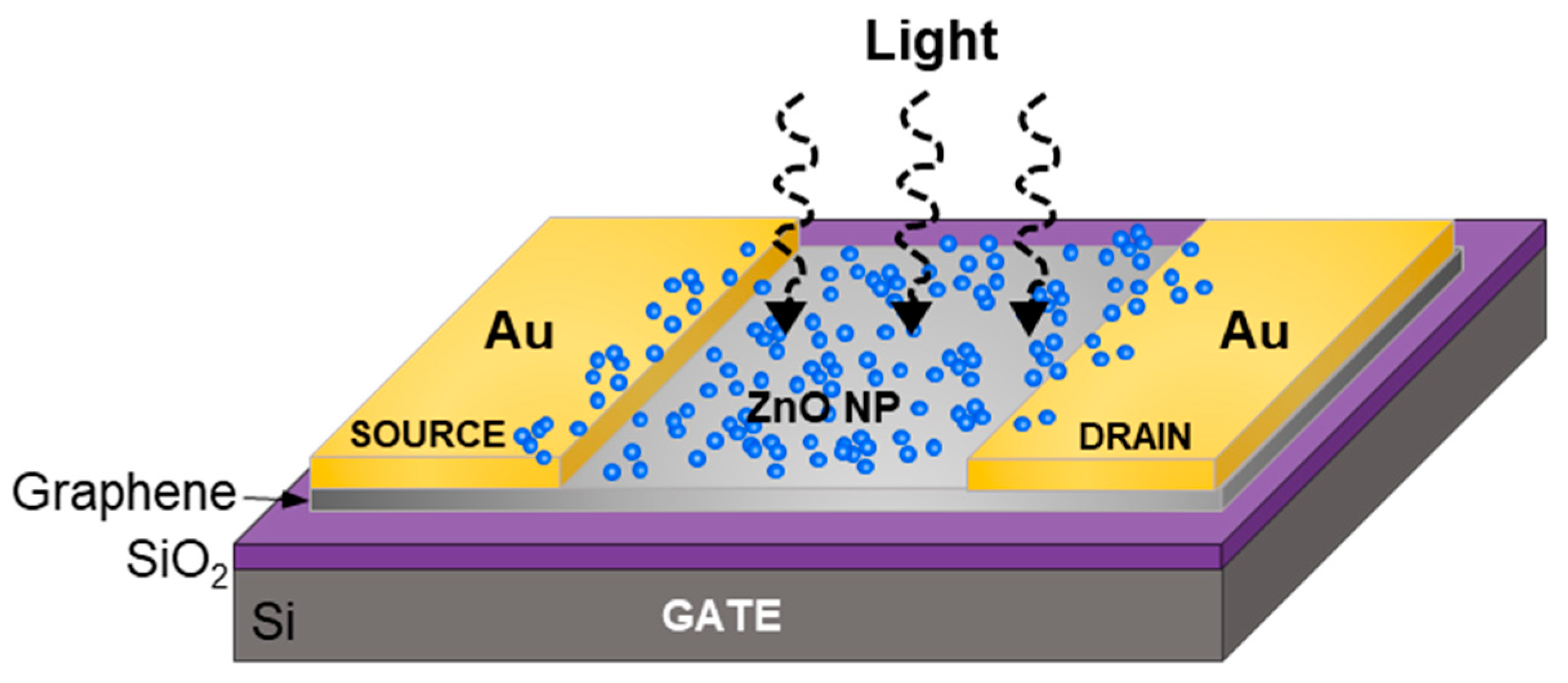 Nanomaterials 10 01648 g001 Nanomaterials 10 01648 g001