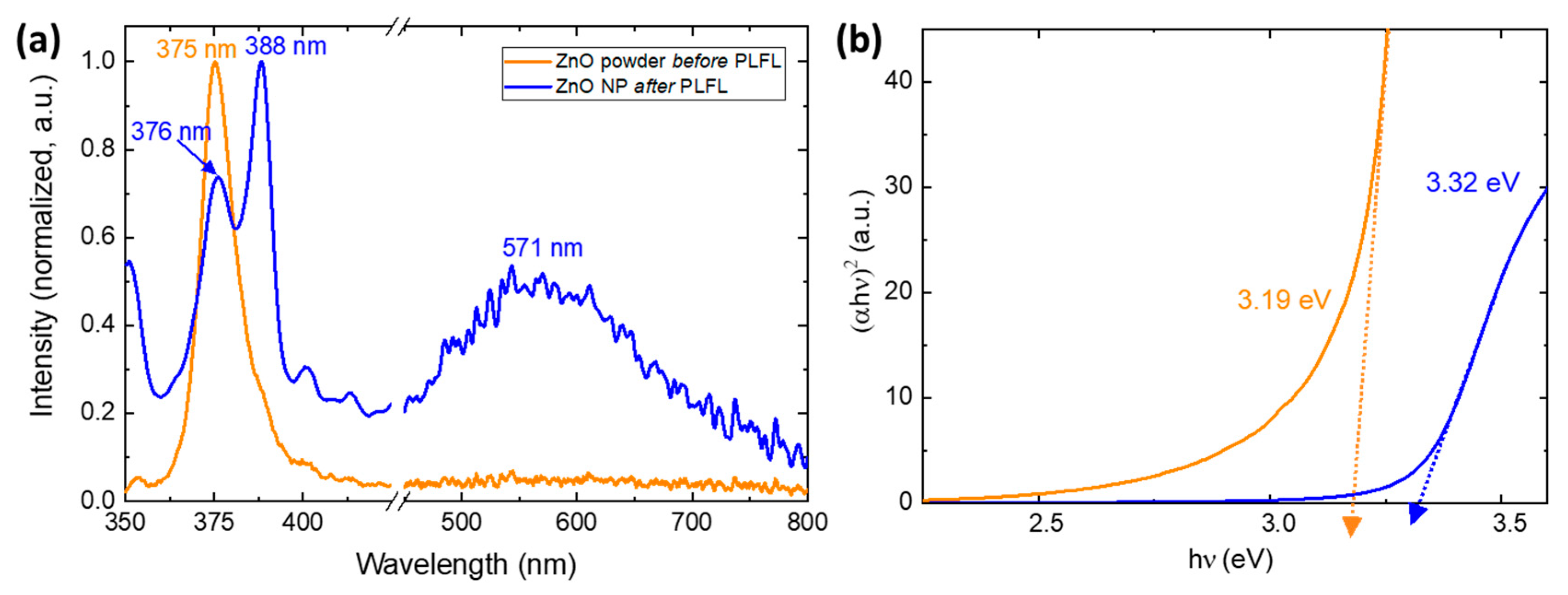 Nanomaterials 10 01648 g004 Nanomaterials 10 01648 g004