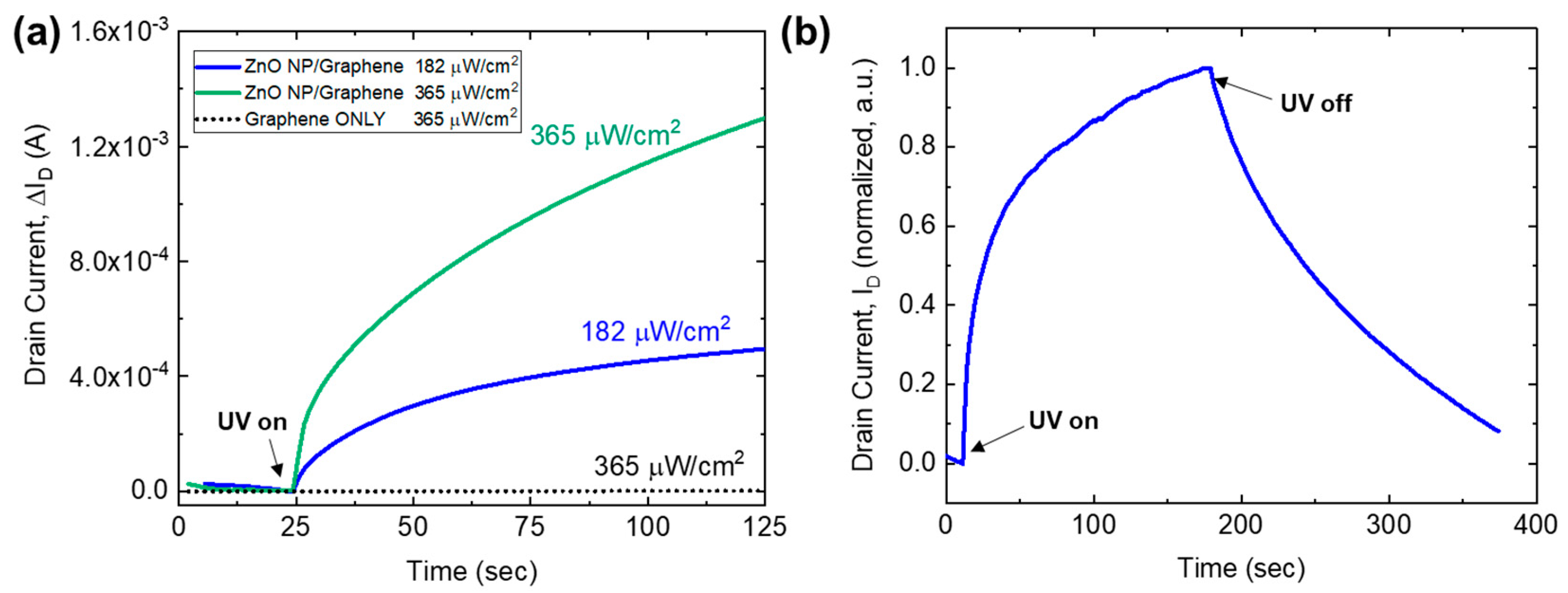 Nanomaterials 10 01648 g008 Nanomaterials 10 01648 g008