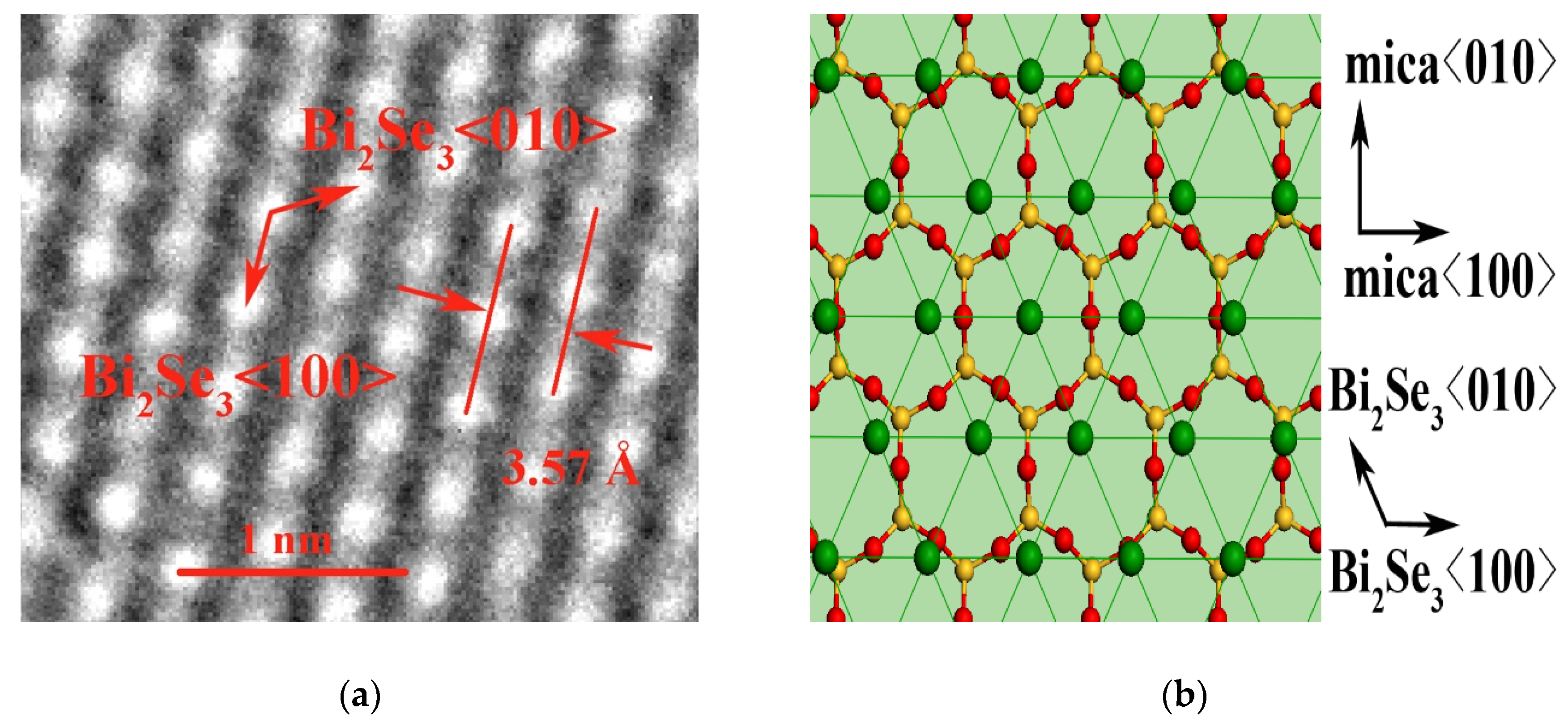 Nanomaterials 10 01653 g003a