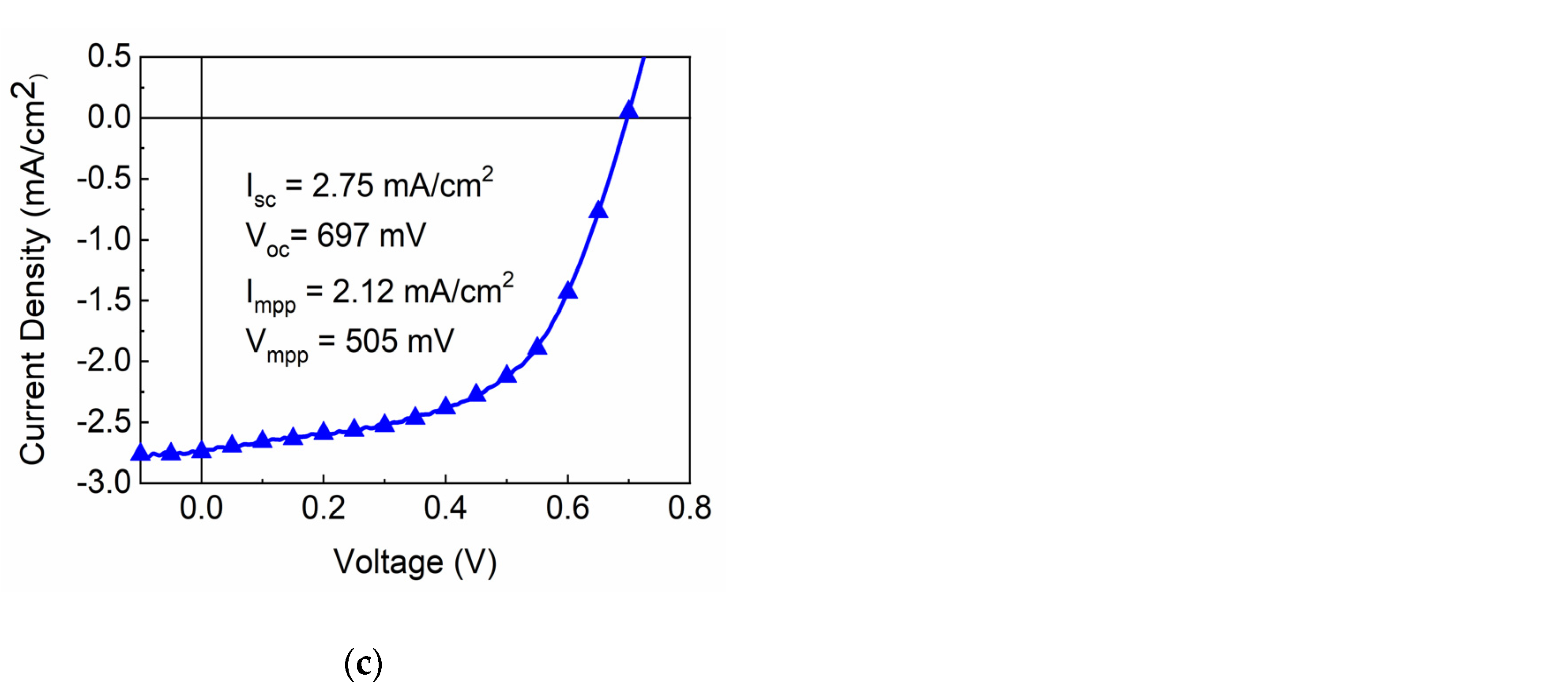 Nanomaterials 10 01653 g007b