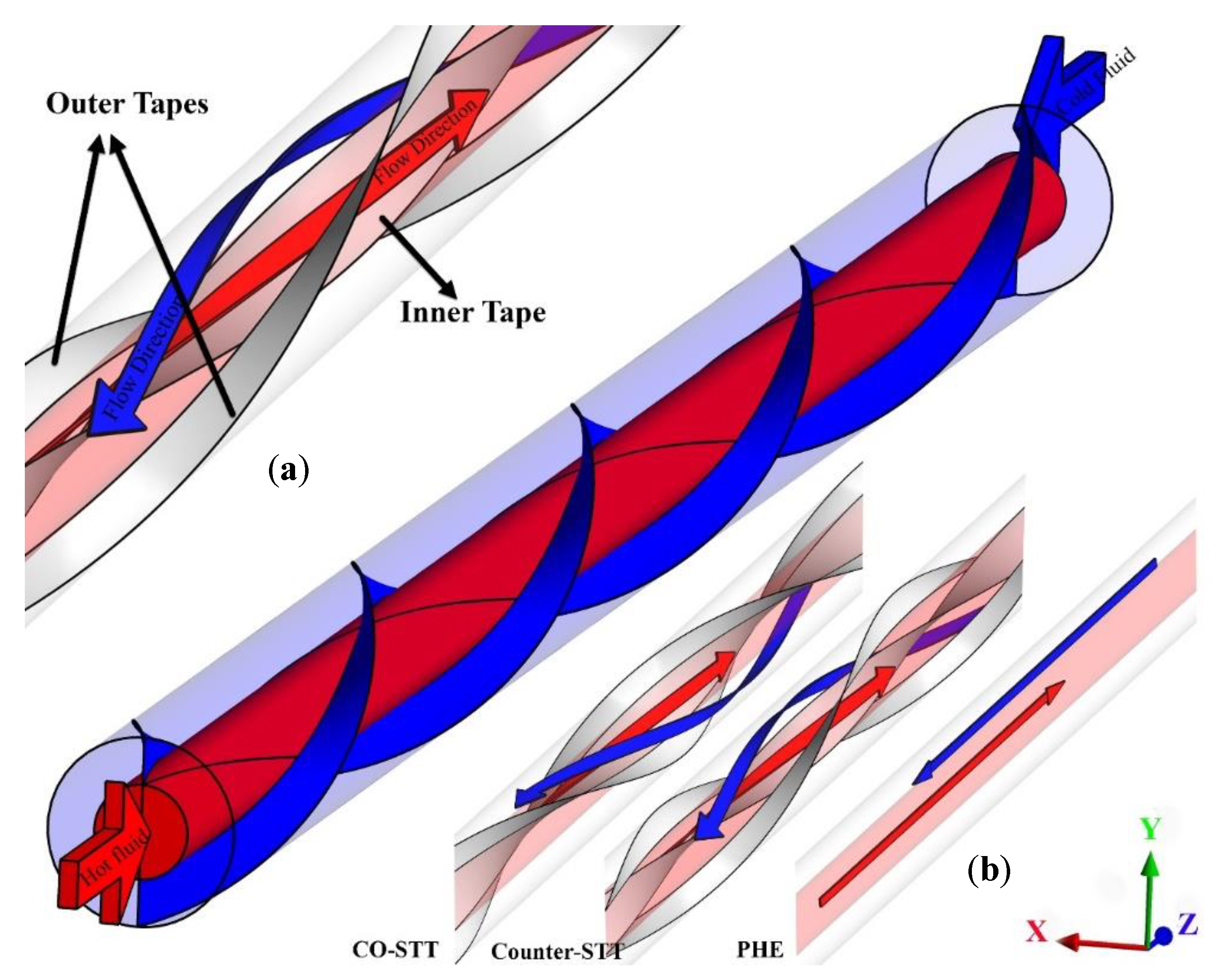 Nanomaterials 10 01656 g001 Nanomaterials 10 01656 g001