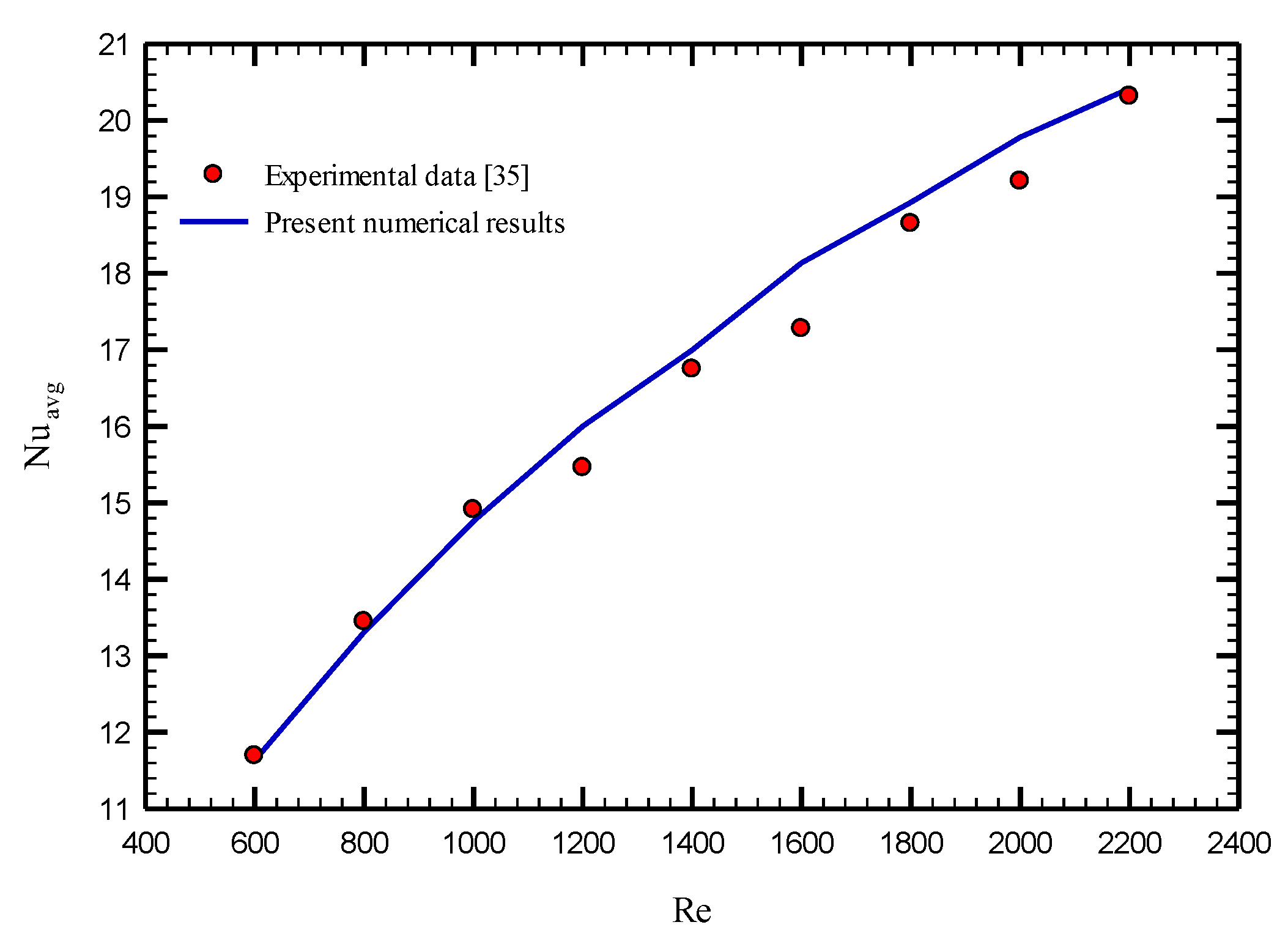 Nanomaterials 10 01656 g003 Nanomaterials 10 01656 g003