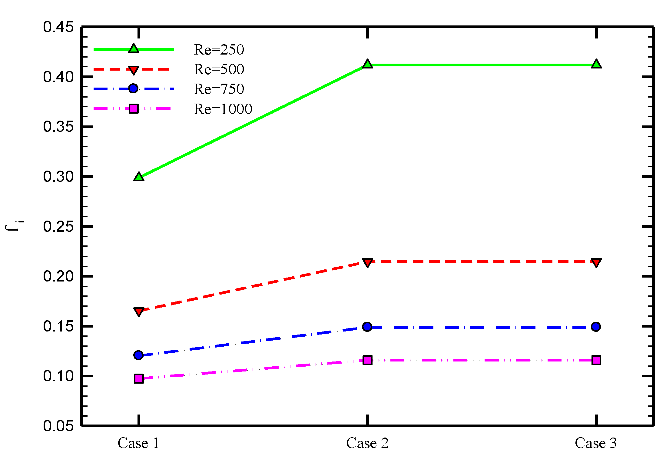 Nanomaterials 10 01656 g008 Nanomaterials 10 01656 g008