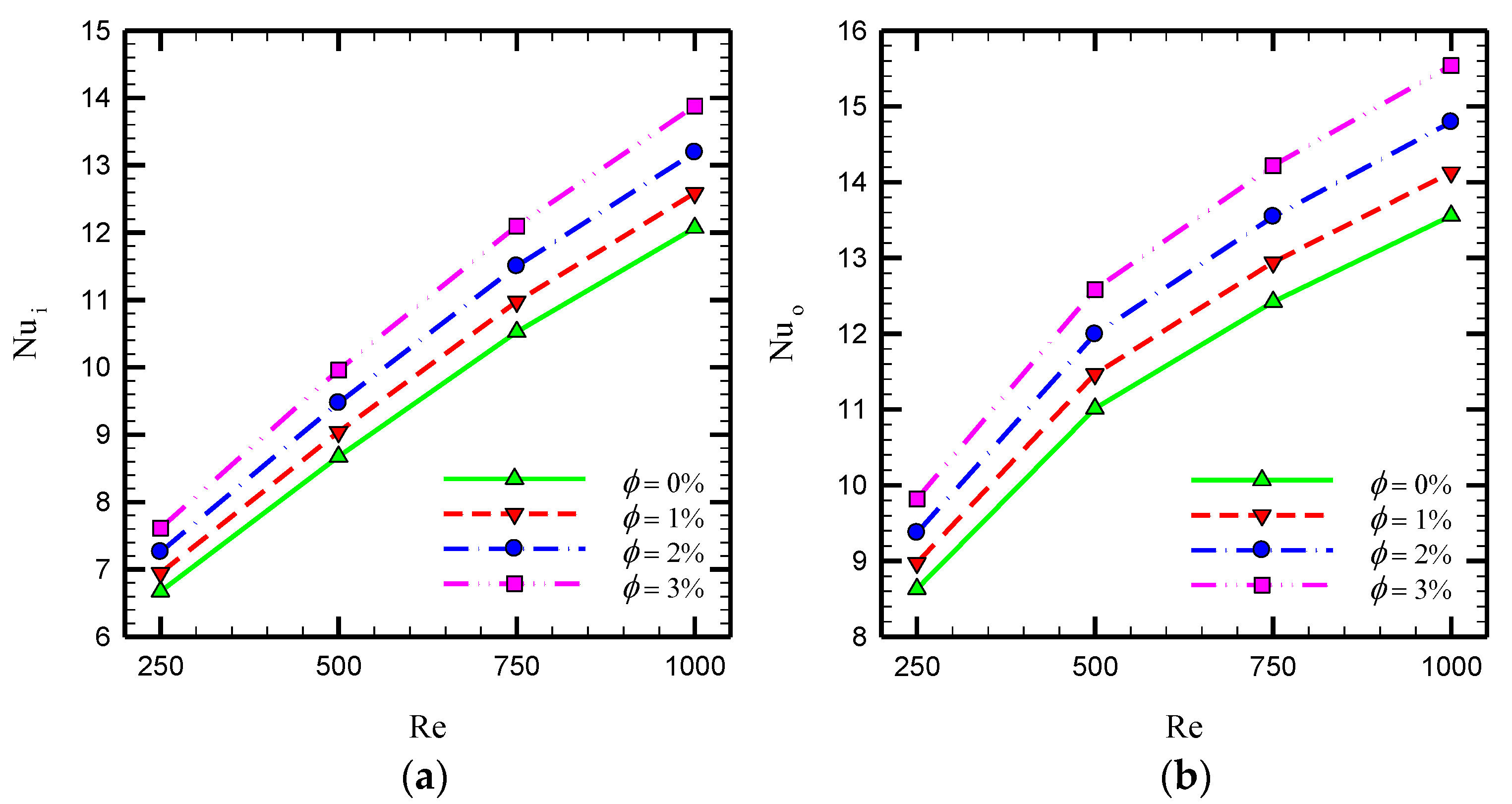 Nanomaterials 10 01656 g012 Nanomaterials 10 01656 g012