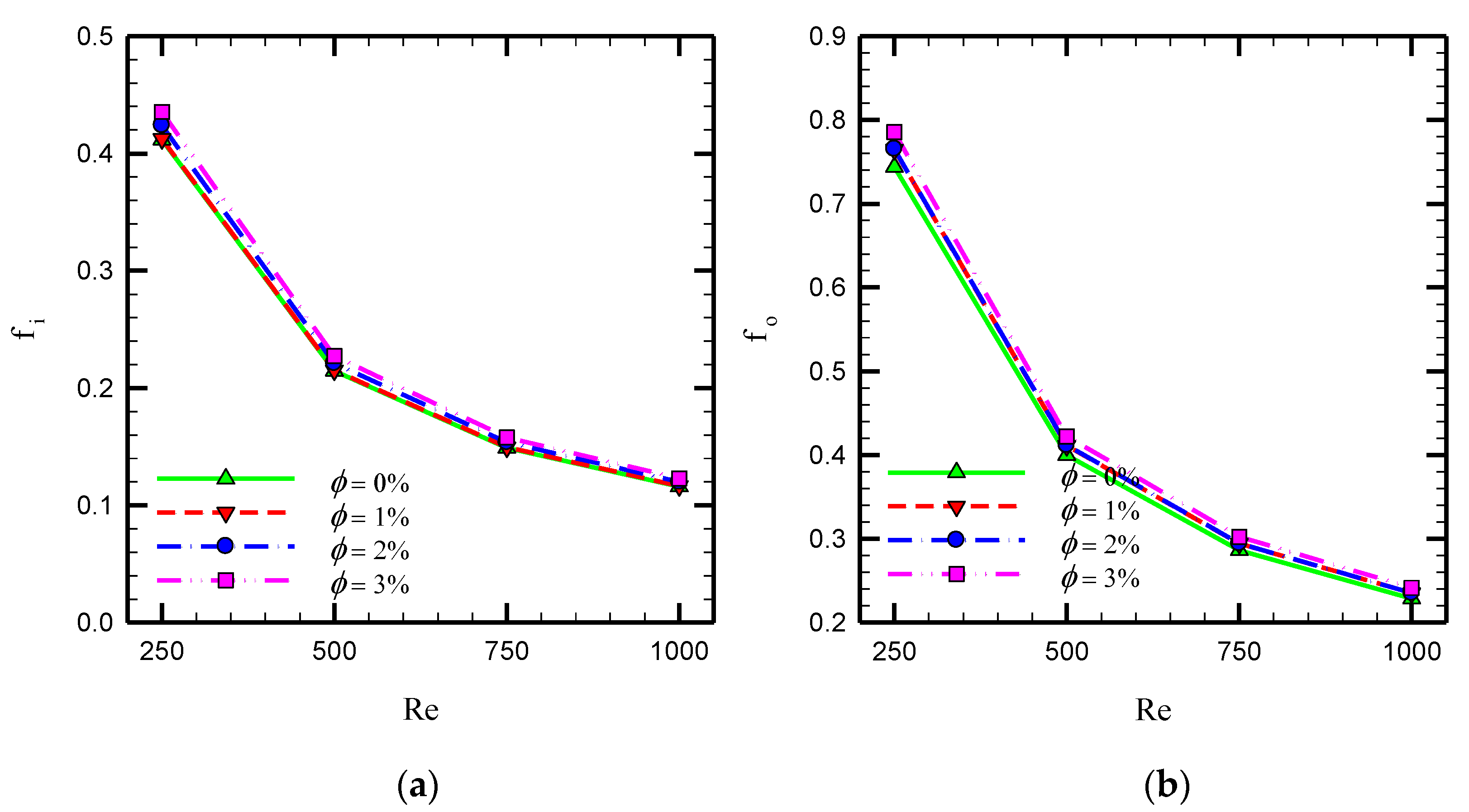 Nanomaterials 10 01656 g013 Nanomaterials 10 01656 g013