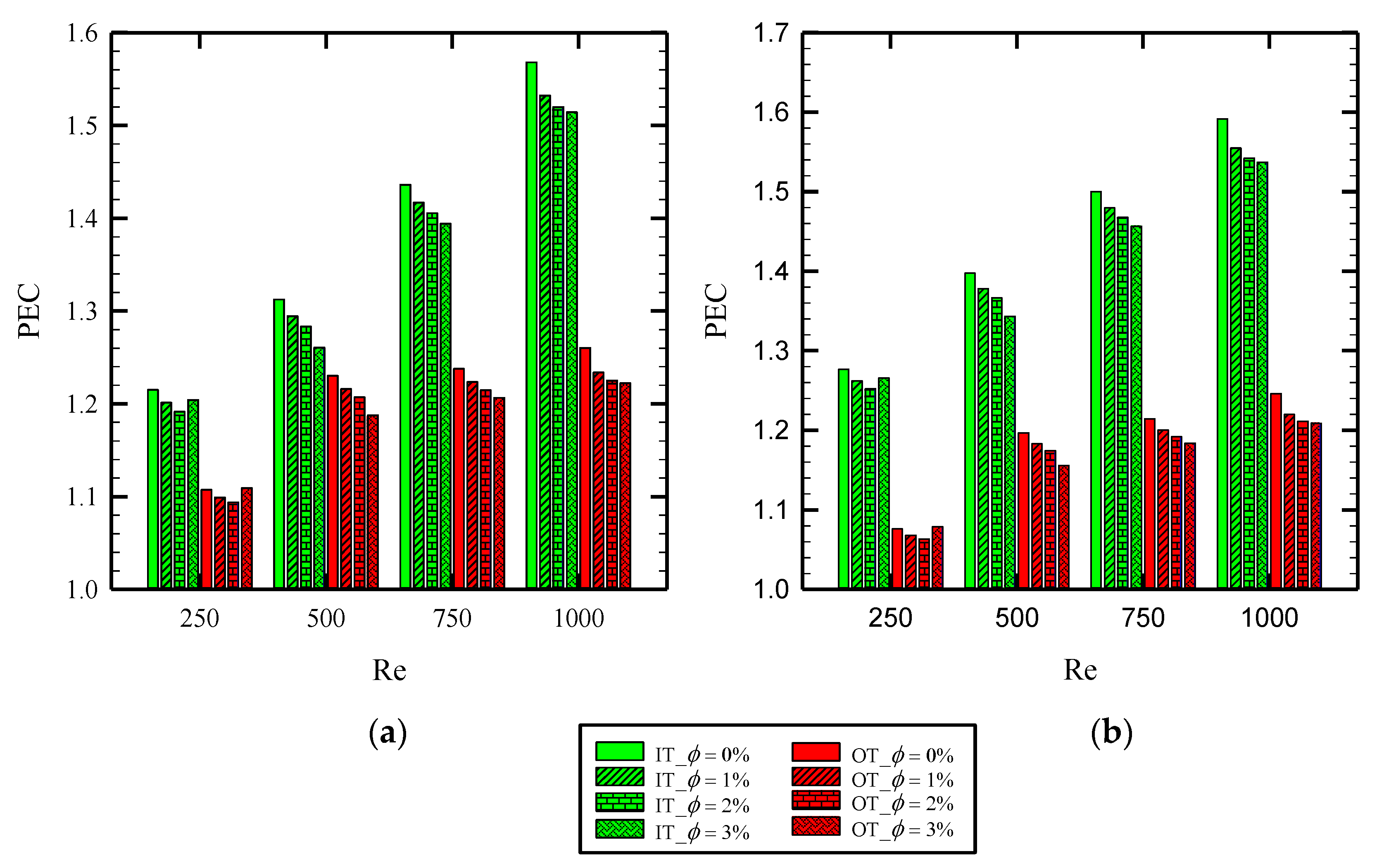 Nanomaterials 10 01656 g014 Nanomaterials 10 01656 g014