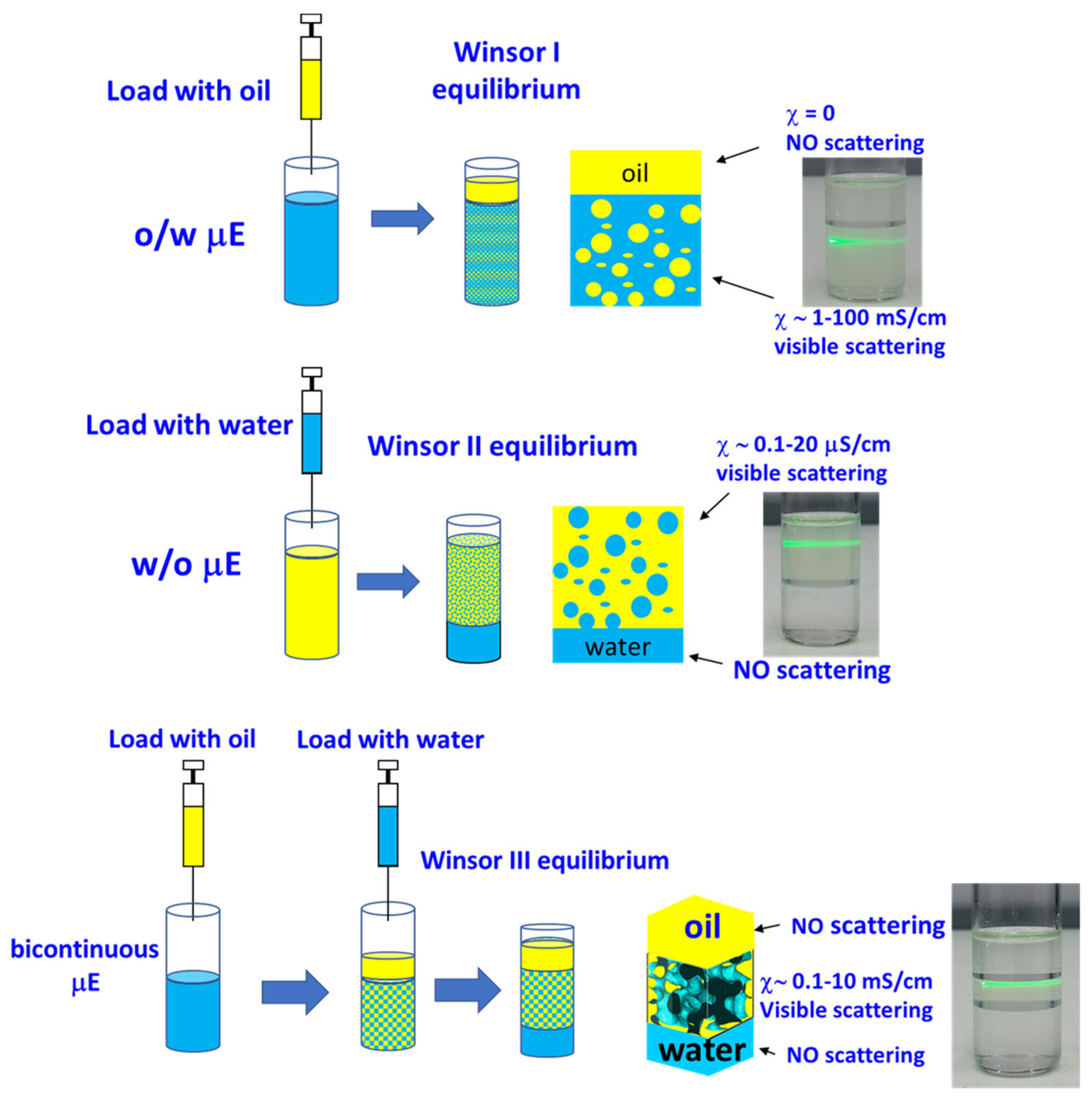 Nanomaterials 10 01657 g004 Nanomaterials 10 01657 g004