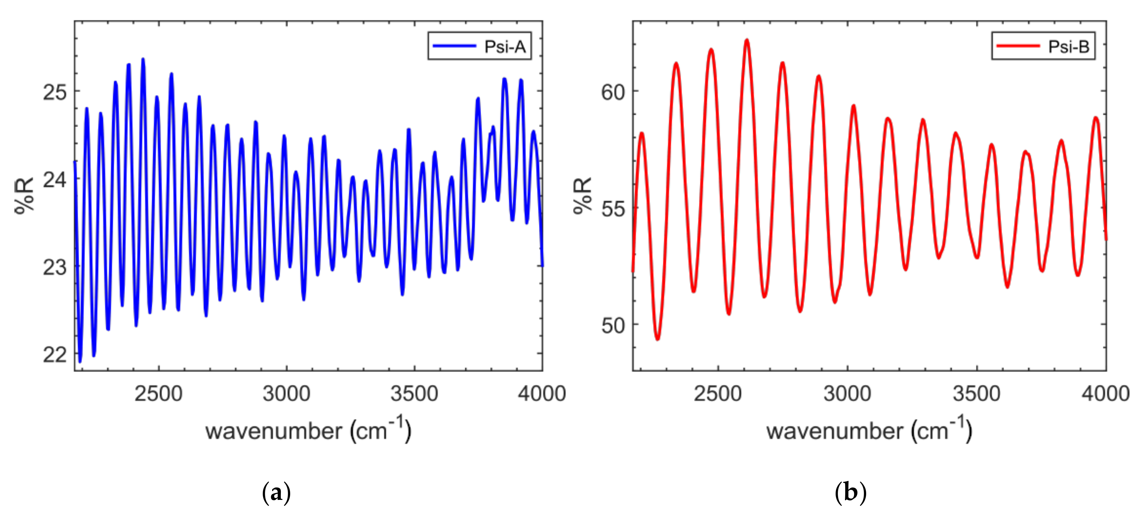 Nanomaterials 10 01659 g002 Nanomaterials 10 01659 g002