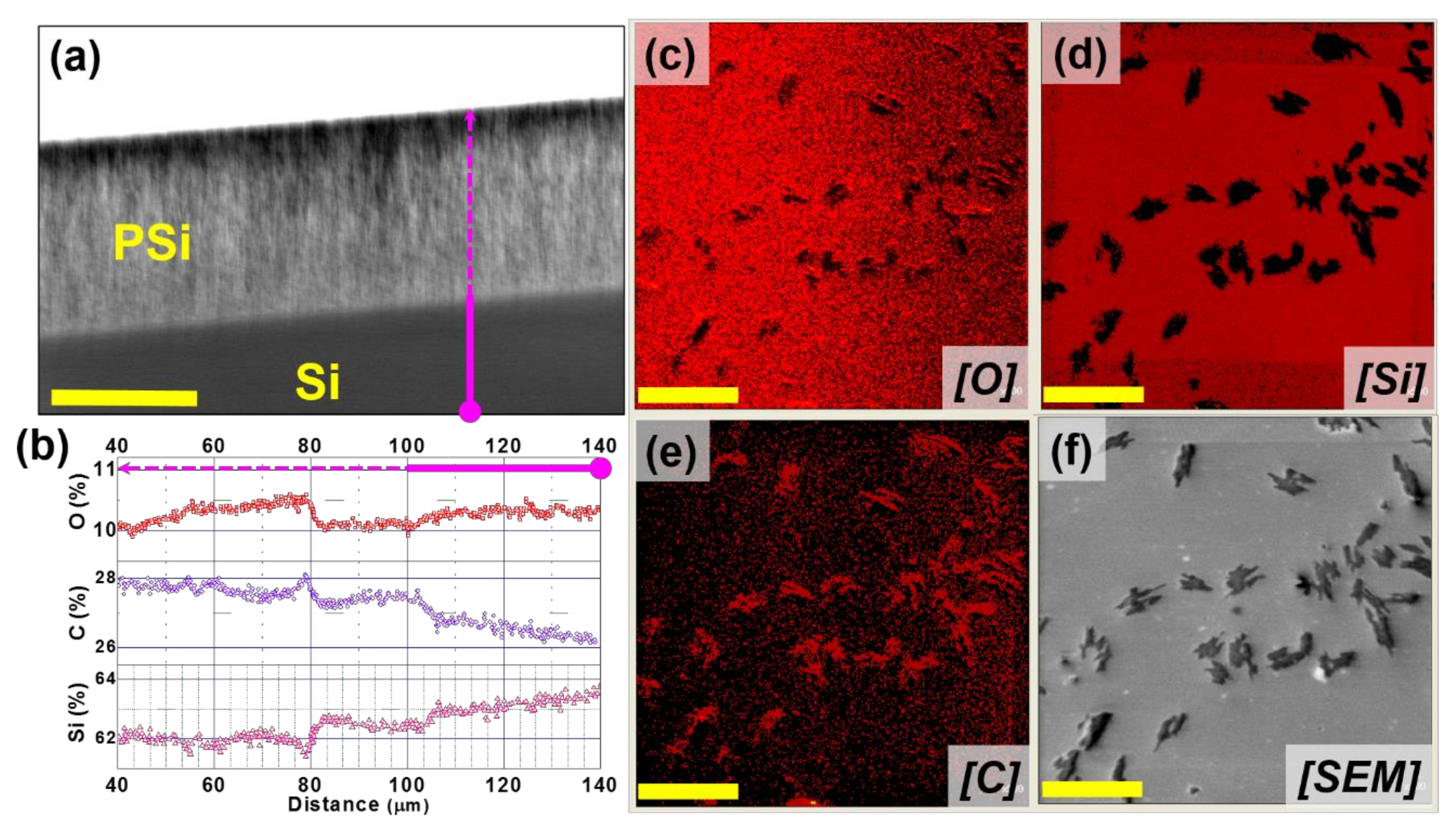 Nanomaterials 10 01659 g003 Nanomaterials 10 01659 g003