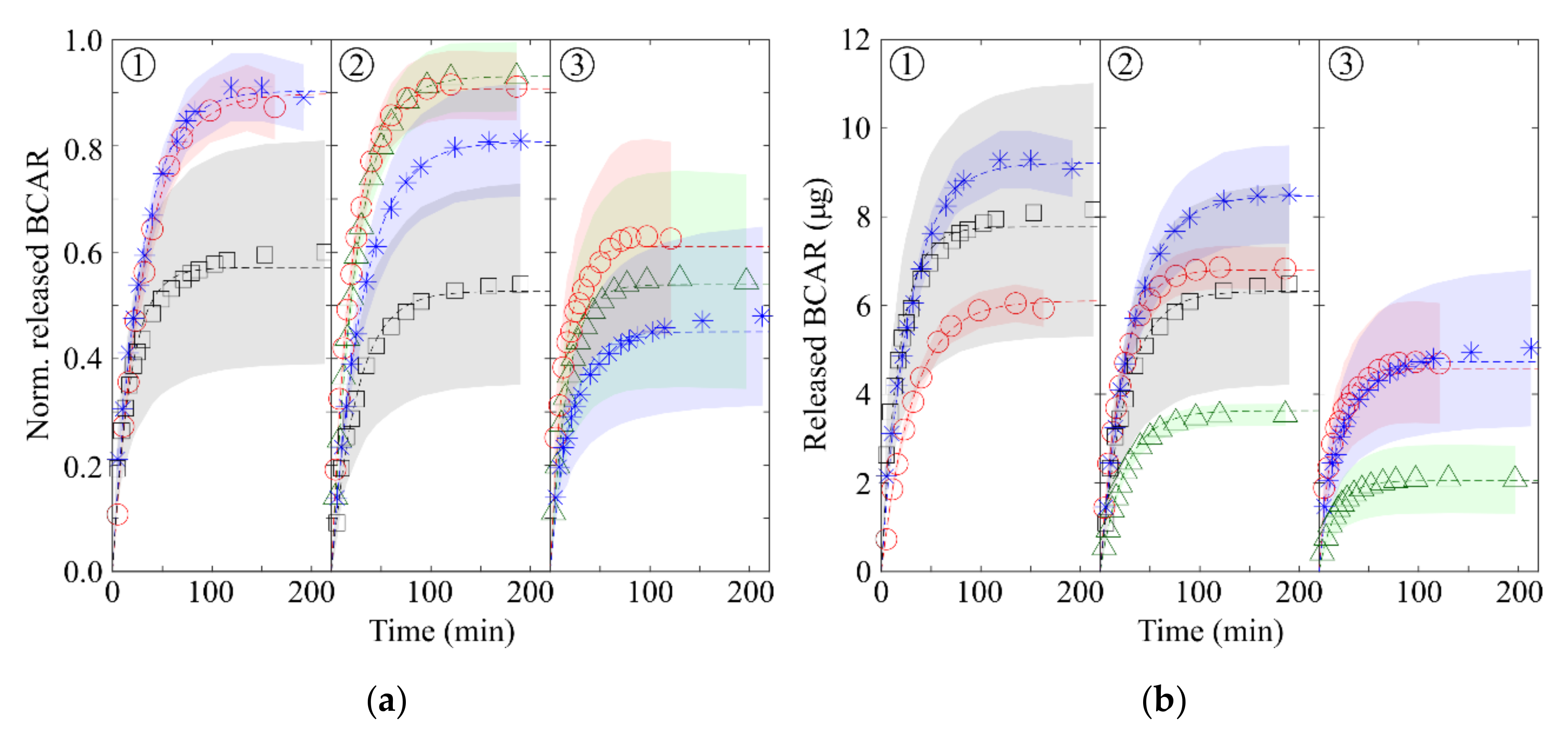 Nanomaterials 10 01659 g004 Nanomaterials 10 01659 g004
