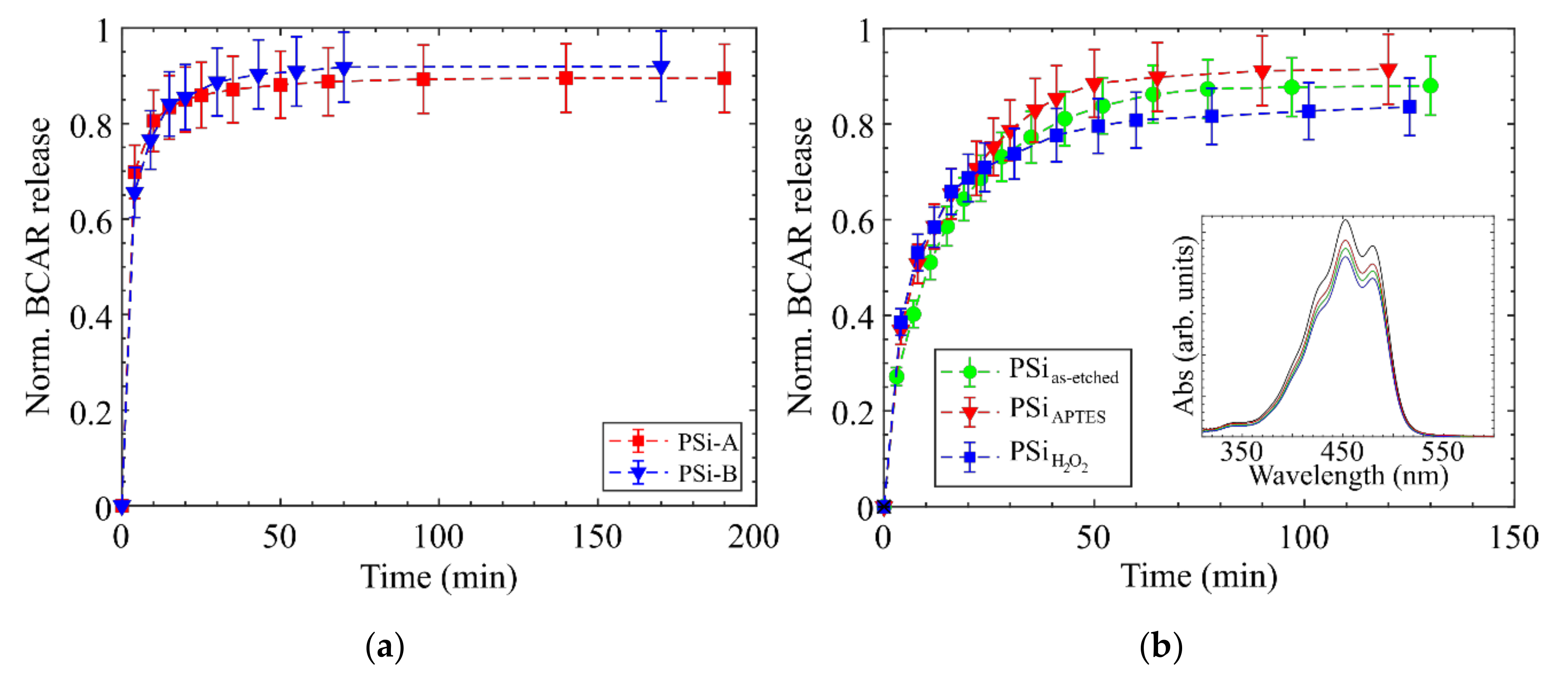 Nanomaterials 10 01659 g006 Nanomaterials 10 01659 g006