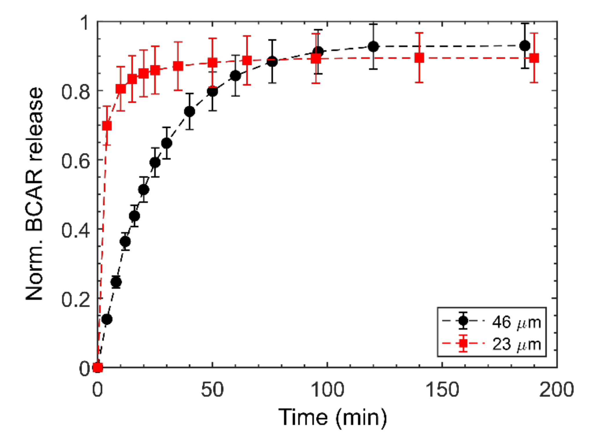 Nanomaterials 10 01659 g007 Nanomaterials 10 01659 g007