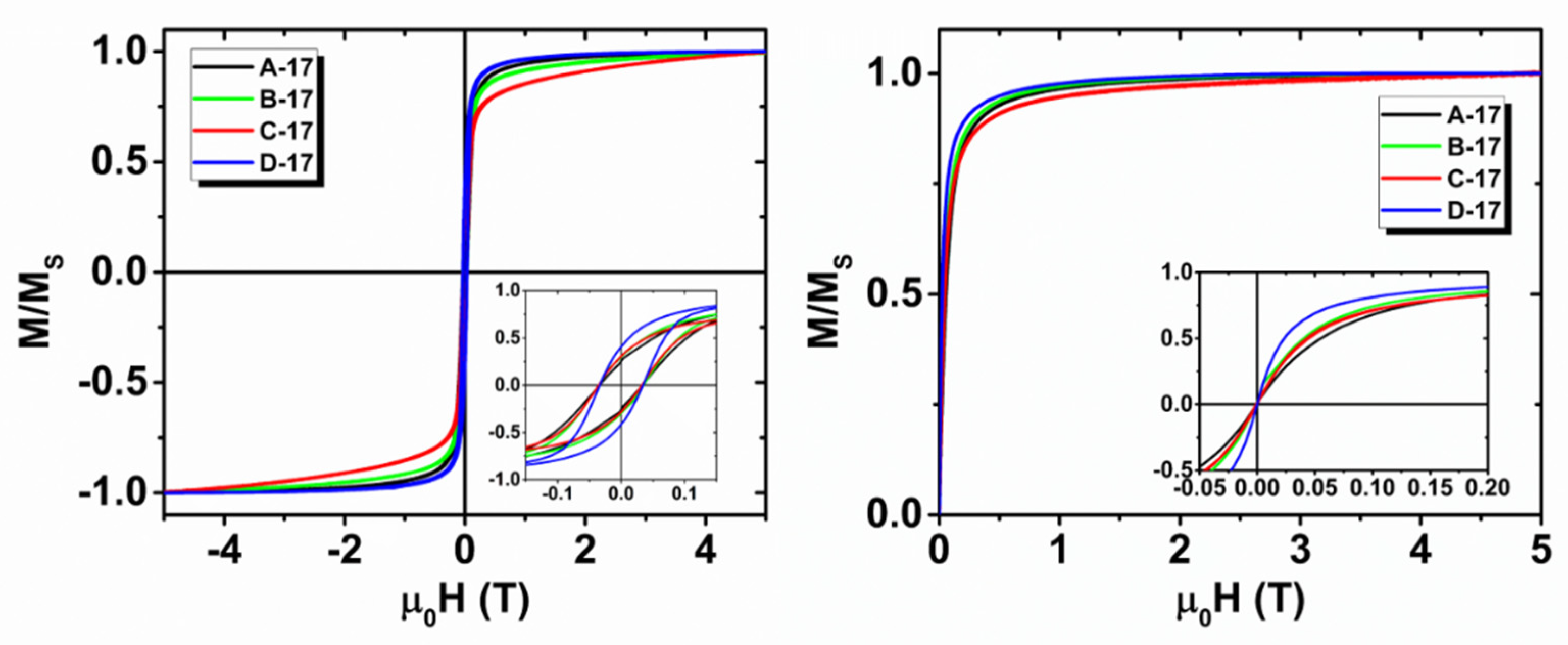 Nanomaterials 10 01660 g005 Nanomaterials 10 01660 g005