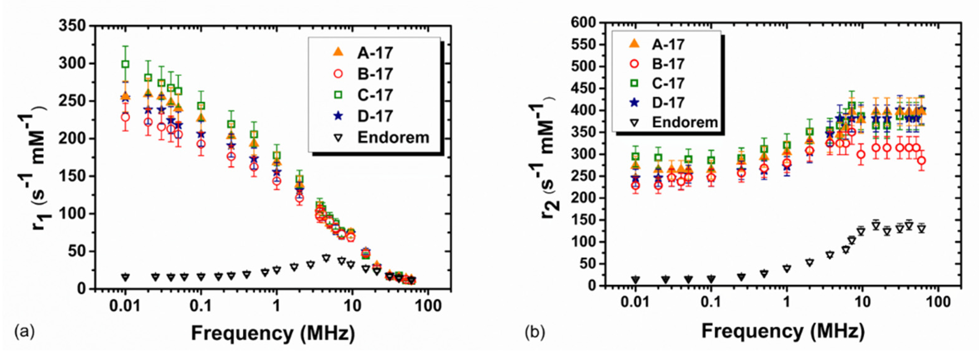 Nanomaterials 10 01660 g006 Nanomaterials 10 01660 g006