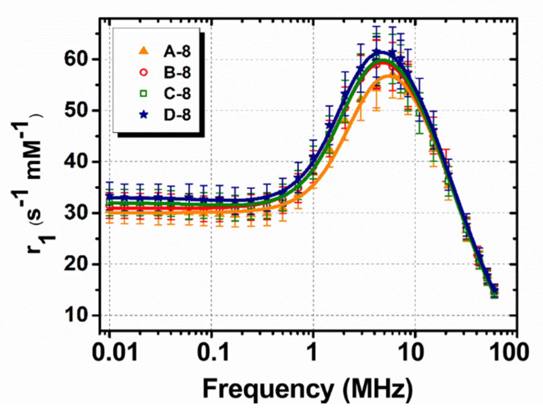 Nanomaterials 10 01660 g008 Nanomaterials 10 01660 g008