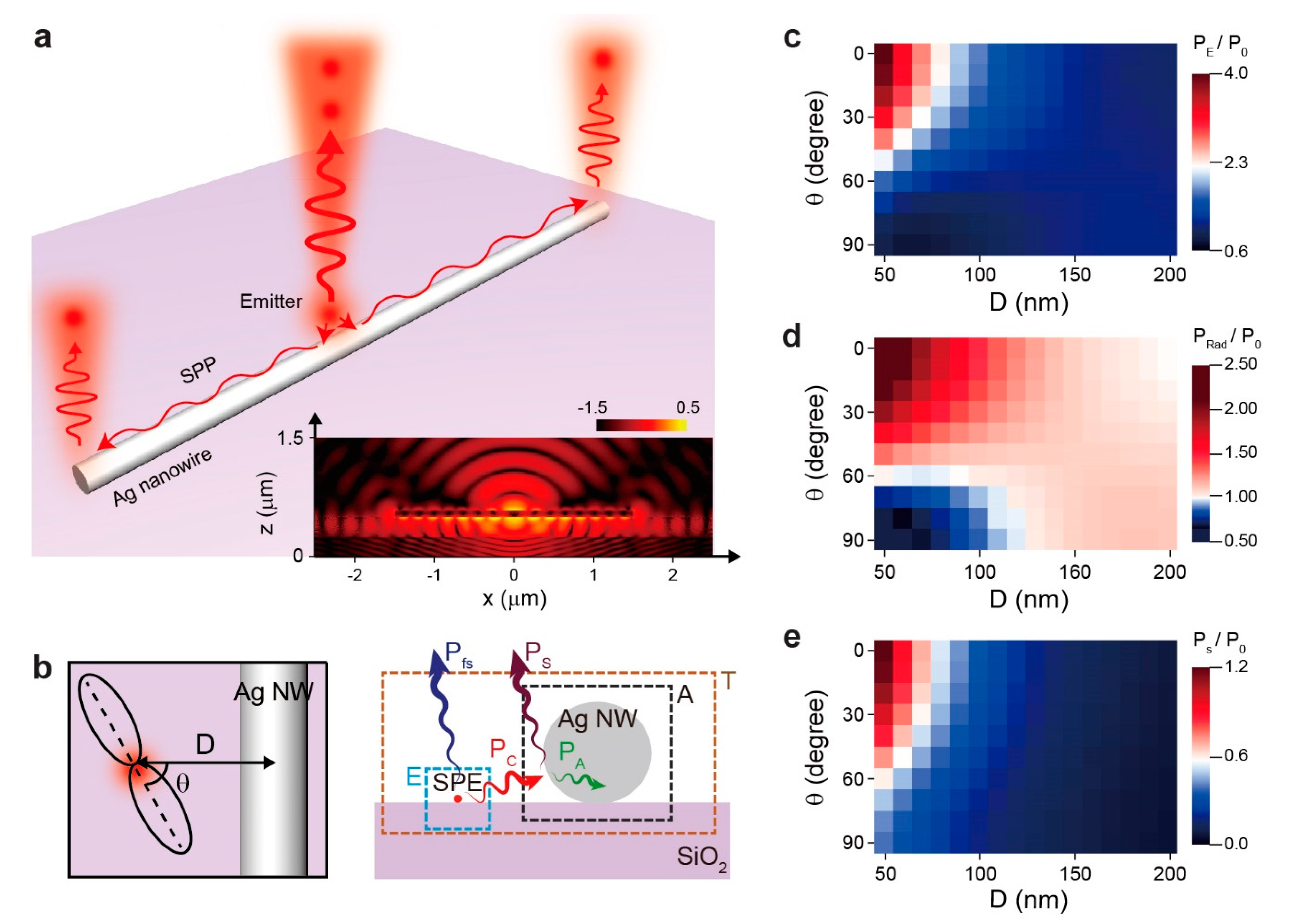 Nanomaterials 10 01663 g001 Nanomaterials 10 01663 g001
