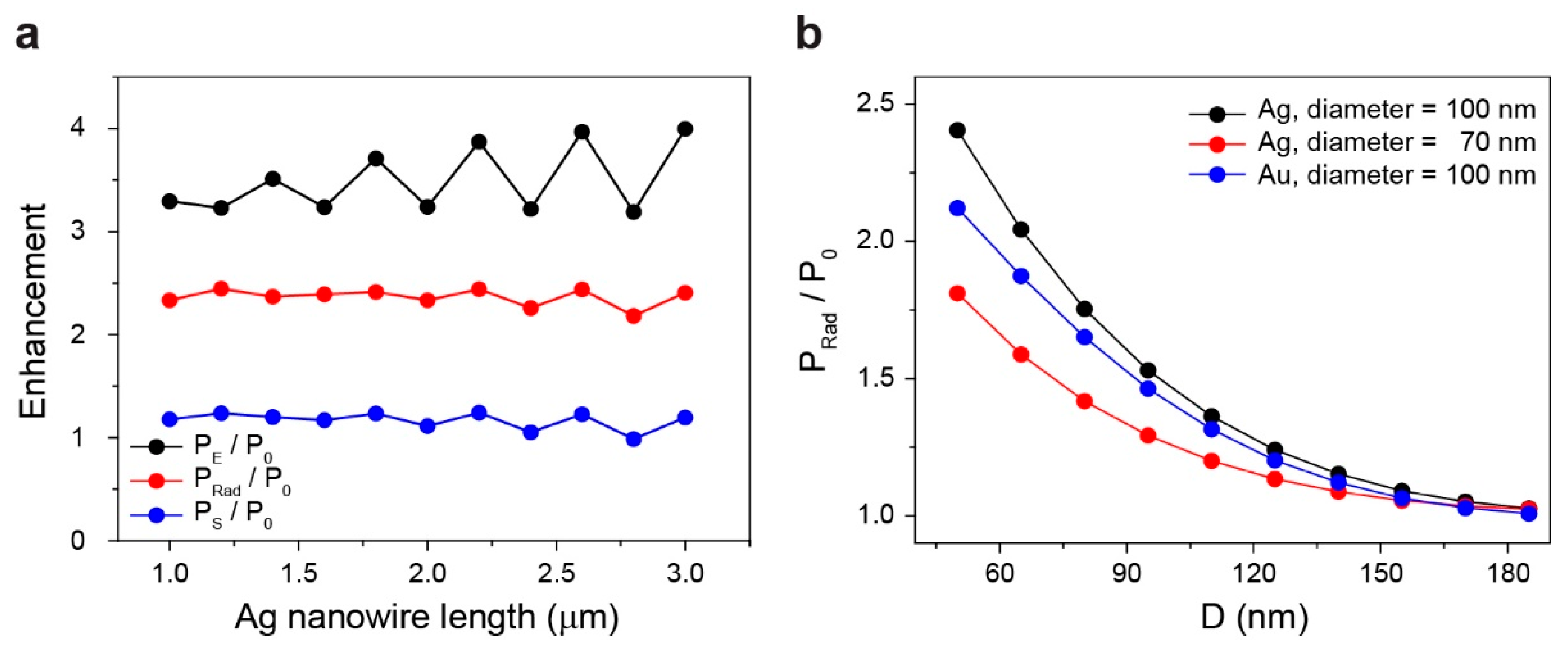 Nanomaterials 10 01663 g002 Nanomaterials 10 01663 g002