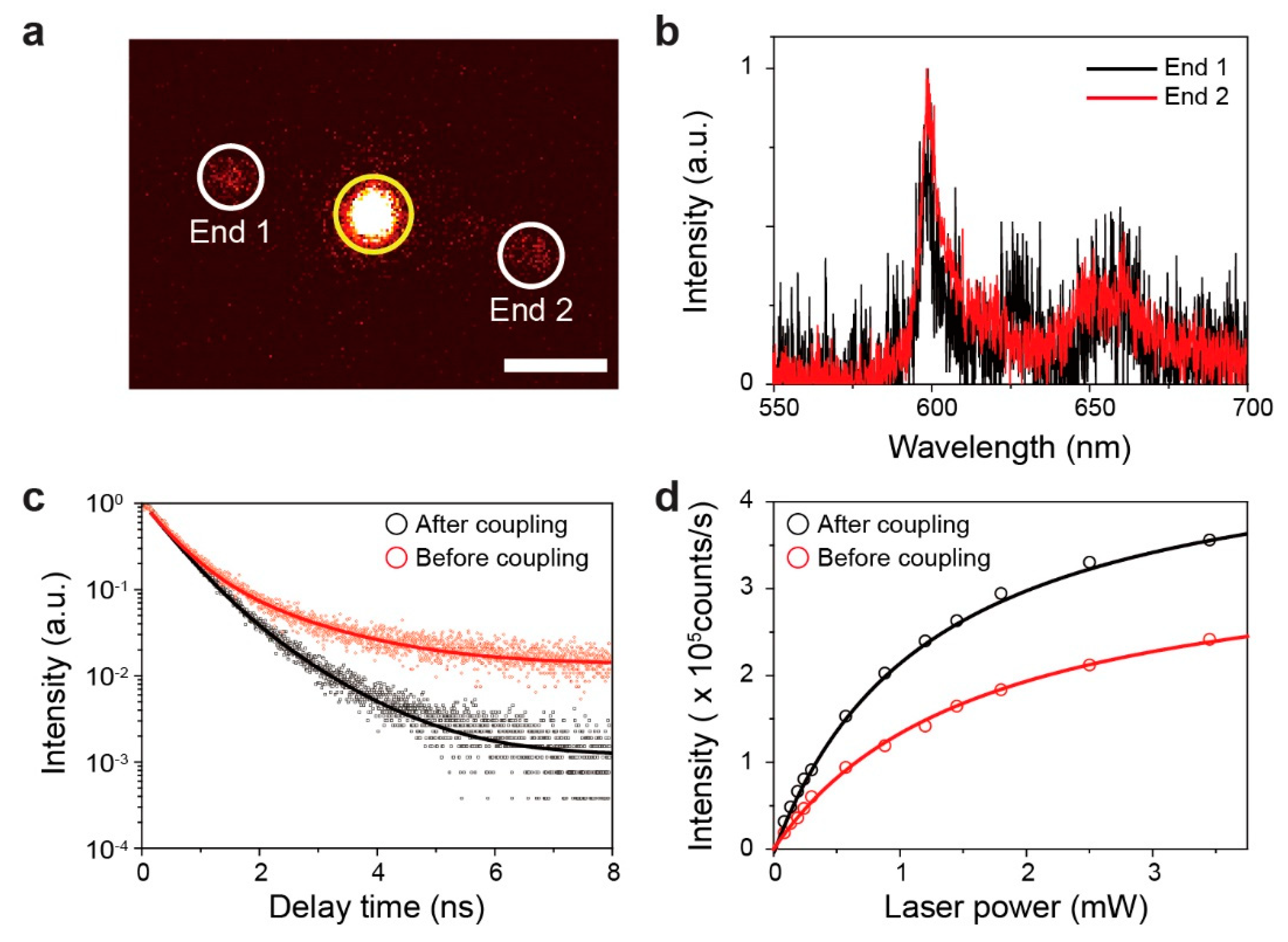 Nanomaterials 10 01663 g005 Nanomaterials 10 01663 g005