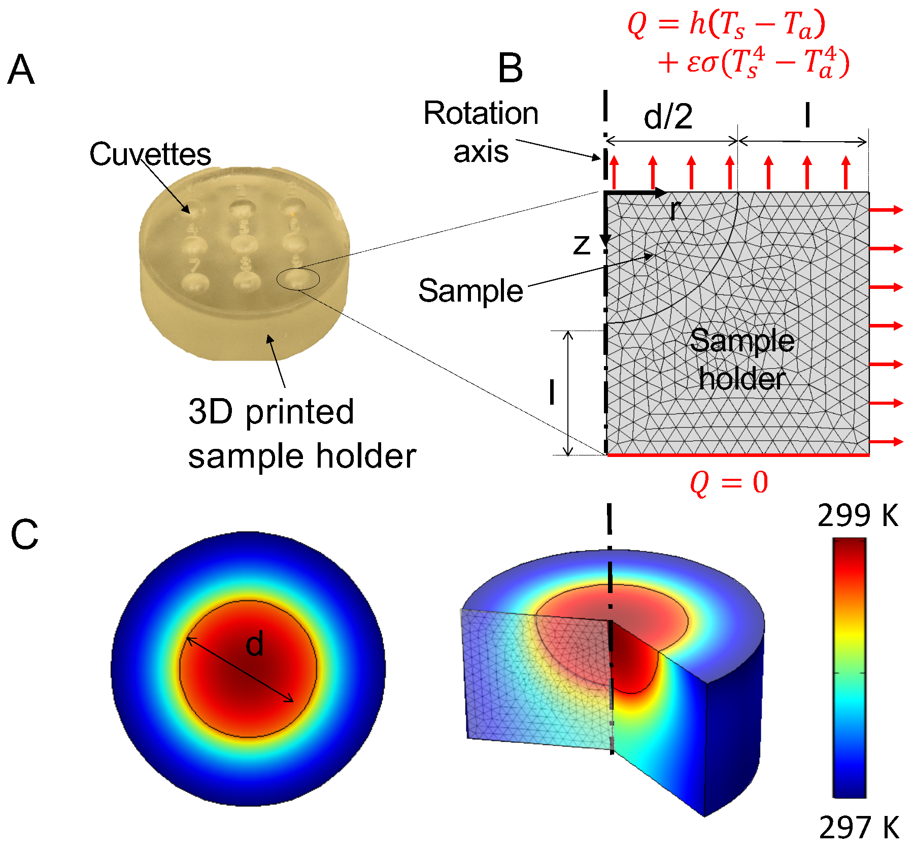Nanomaterials 10 01665 g002 Nanomaterials 10 01665 g002