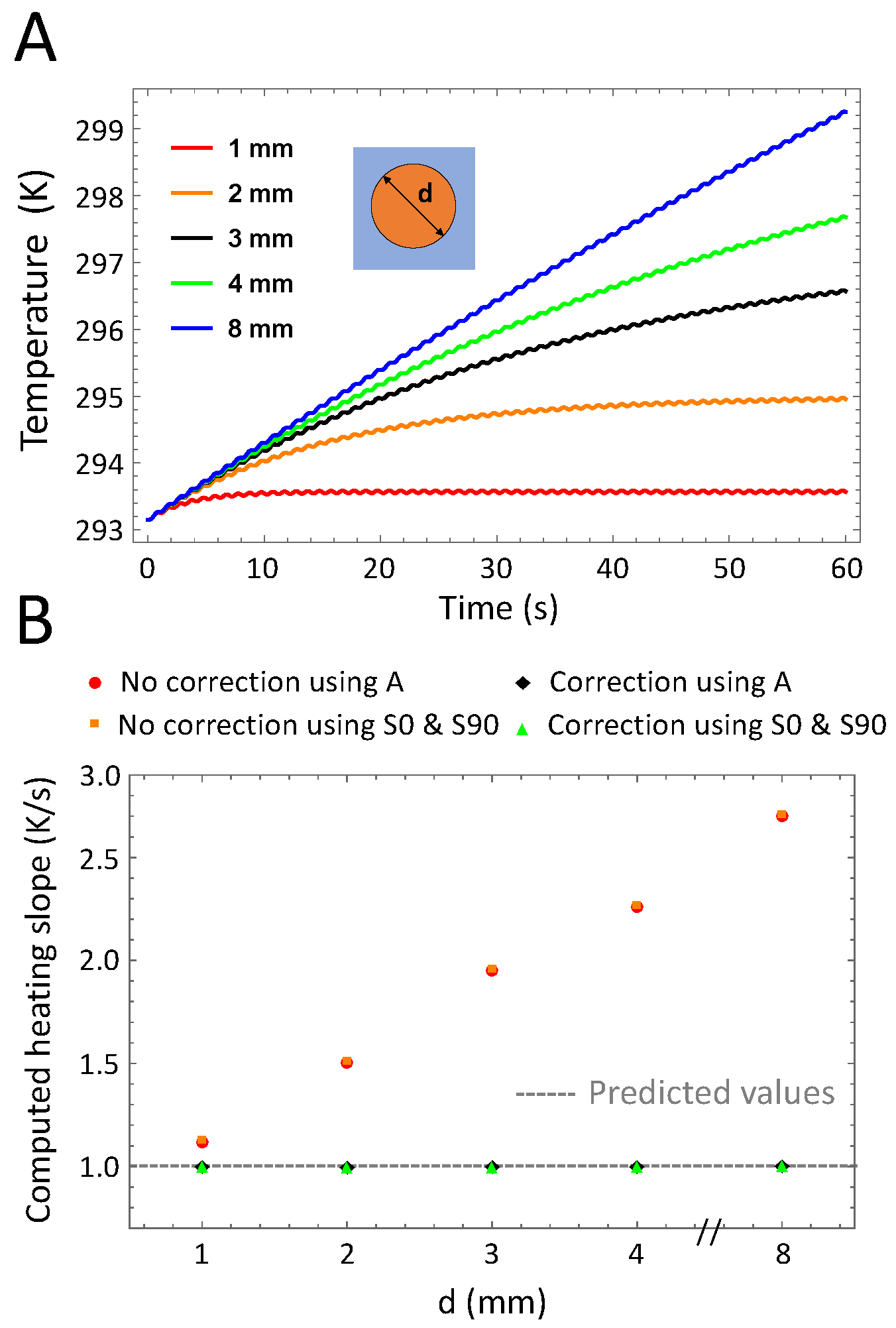 Nanomaterials 10 01665 g003 Nanomaterials 10 01665 g003