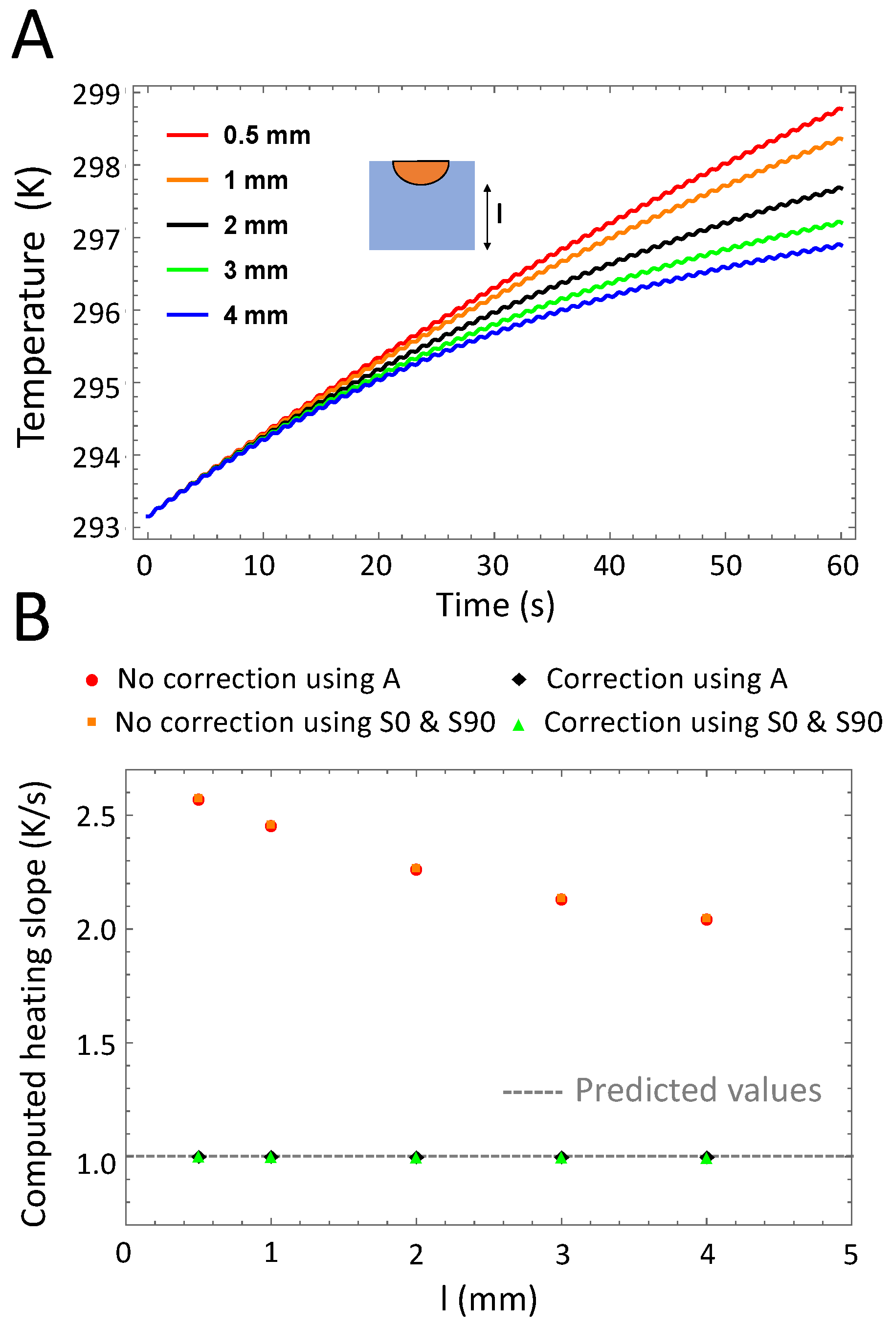 Nanomaterials 10 01665 g004 Nanomaterials 10 01665 g004