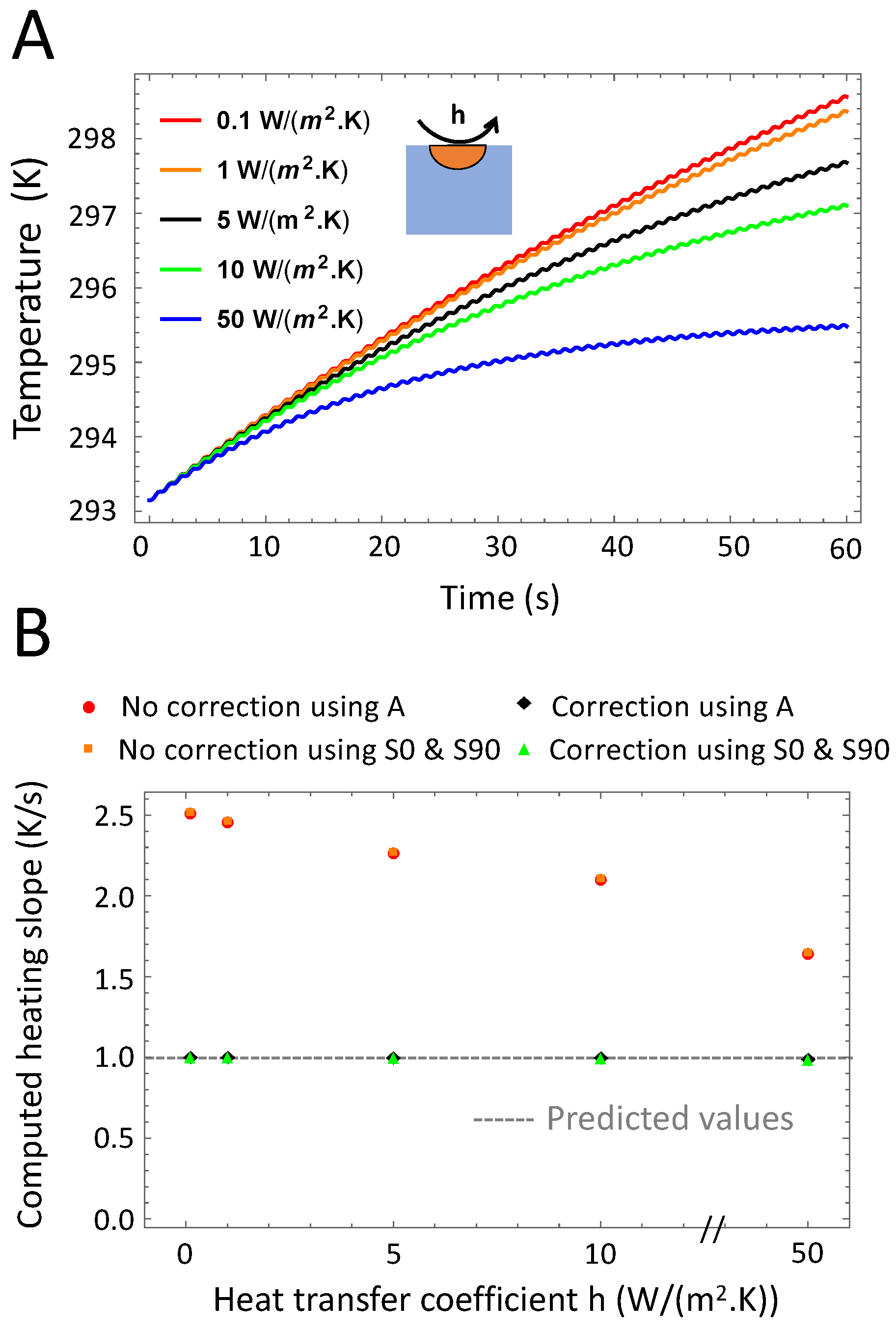Nanomaterials 10 01665 g005 Nanomaterials 10 01665 g005