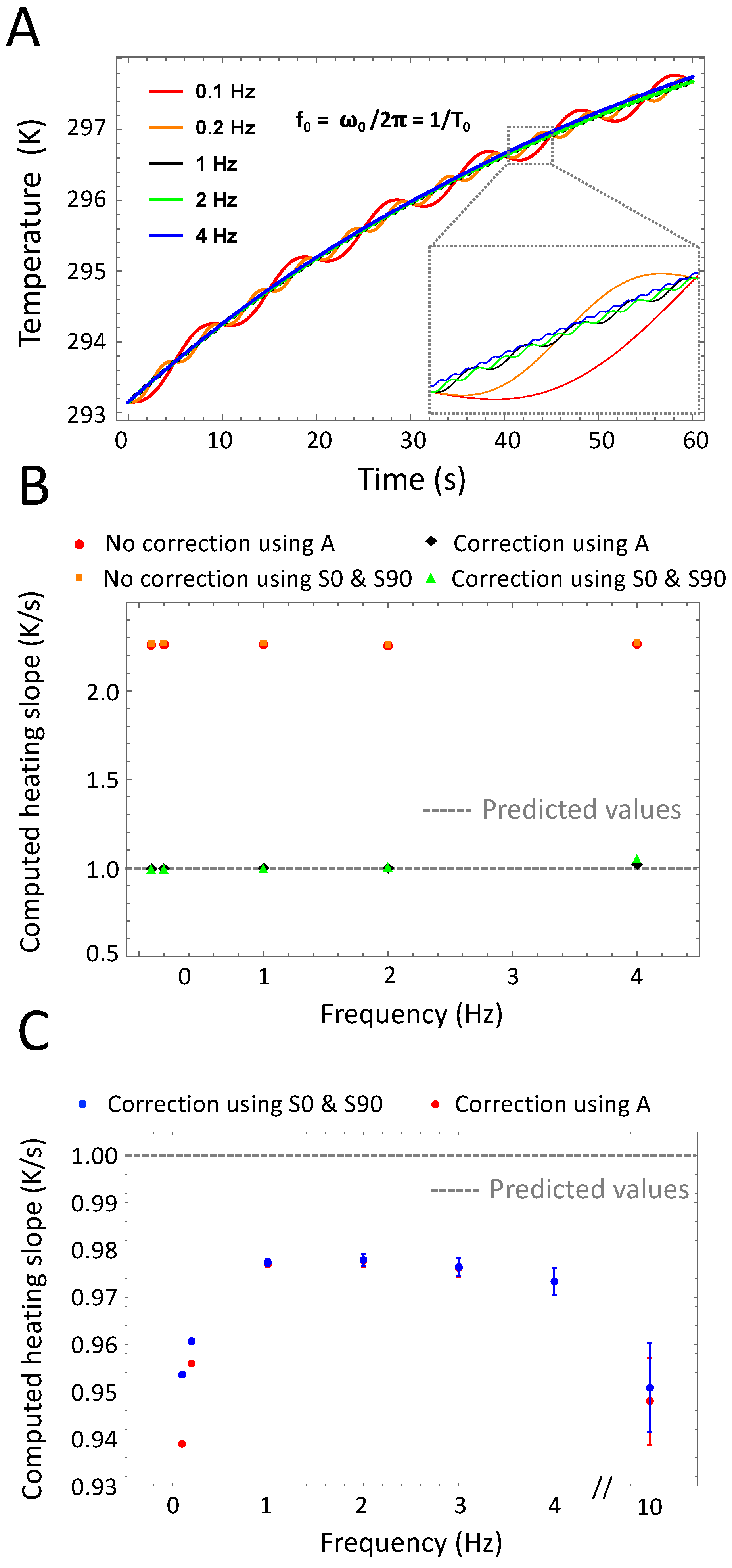 Nanomaterials 10 01665 g006 Nanomaterials 10 01665 g006