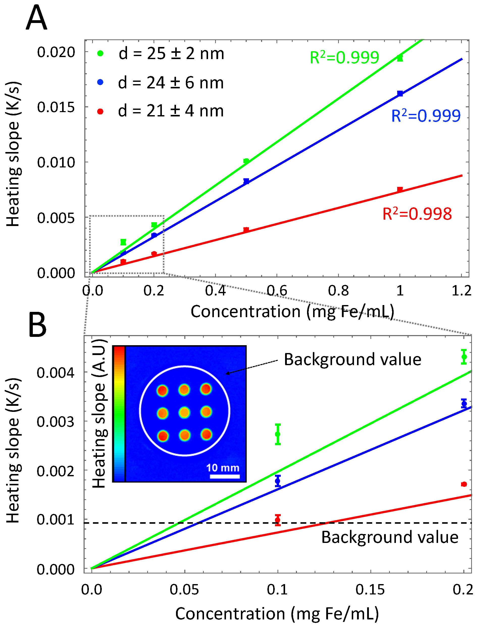 Nanomaterials 10 01665 g008 Nanomaterials 10 01665 g008