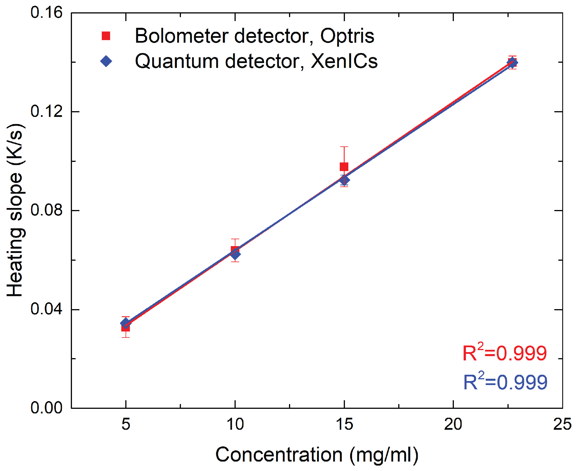 Nanomaterials 10 01665 g009 Nanomaterials 10 01665 g009