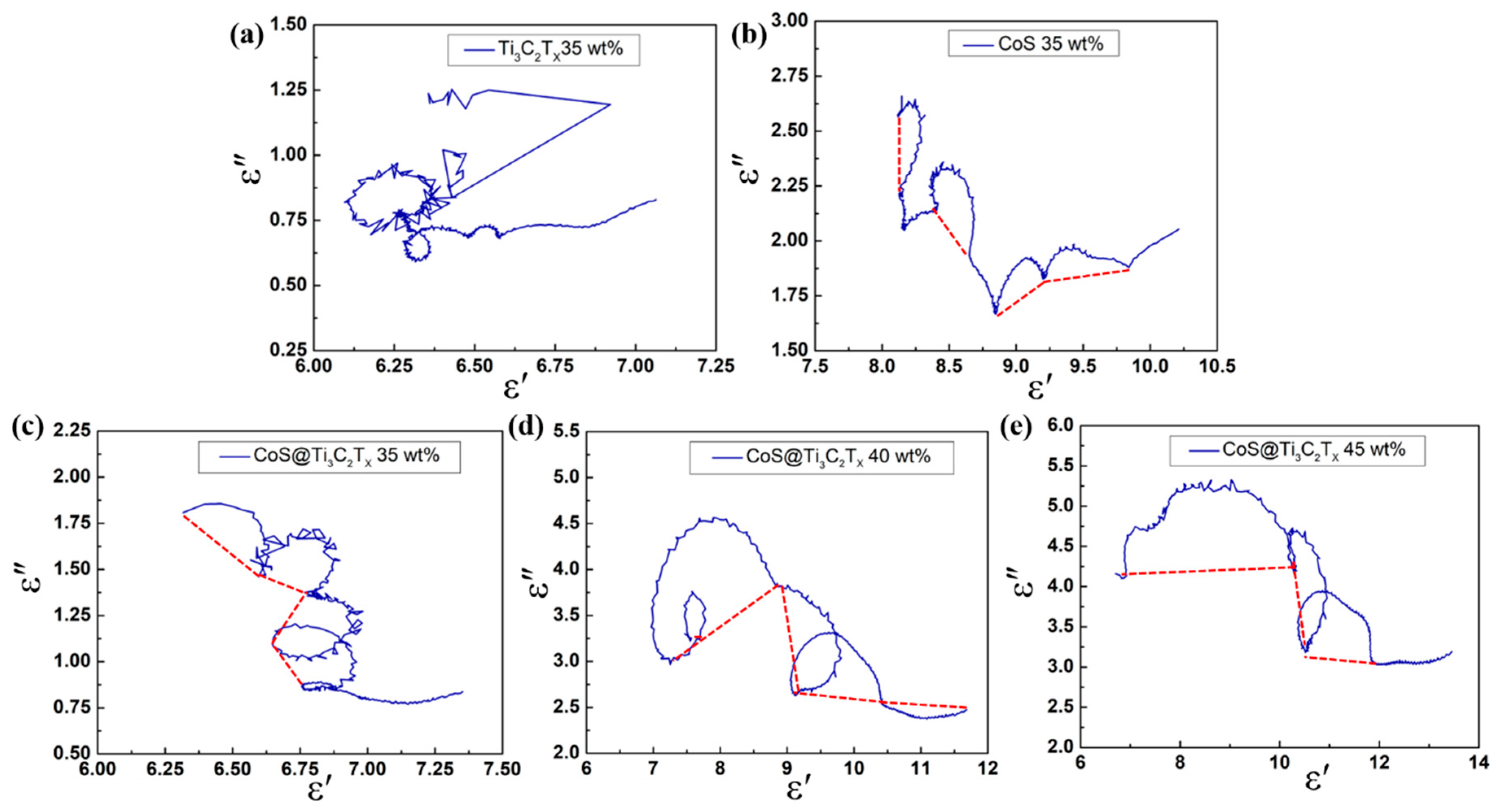 Nanomaterials 10 01666 g009