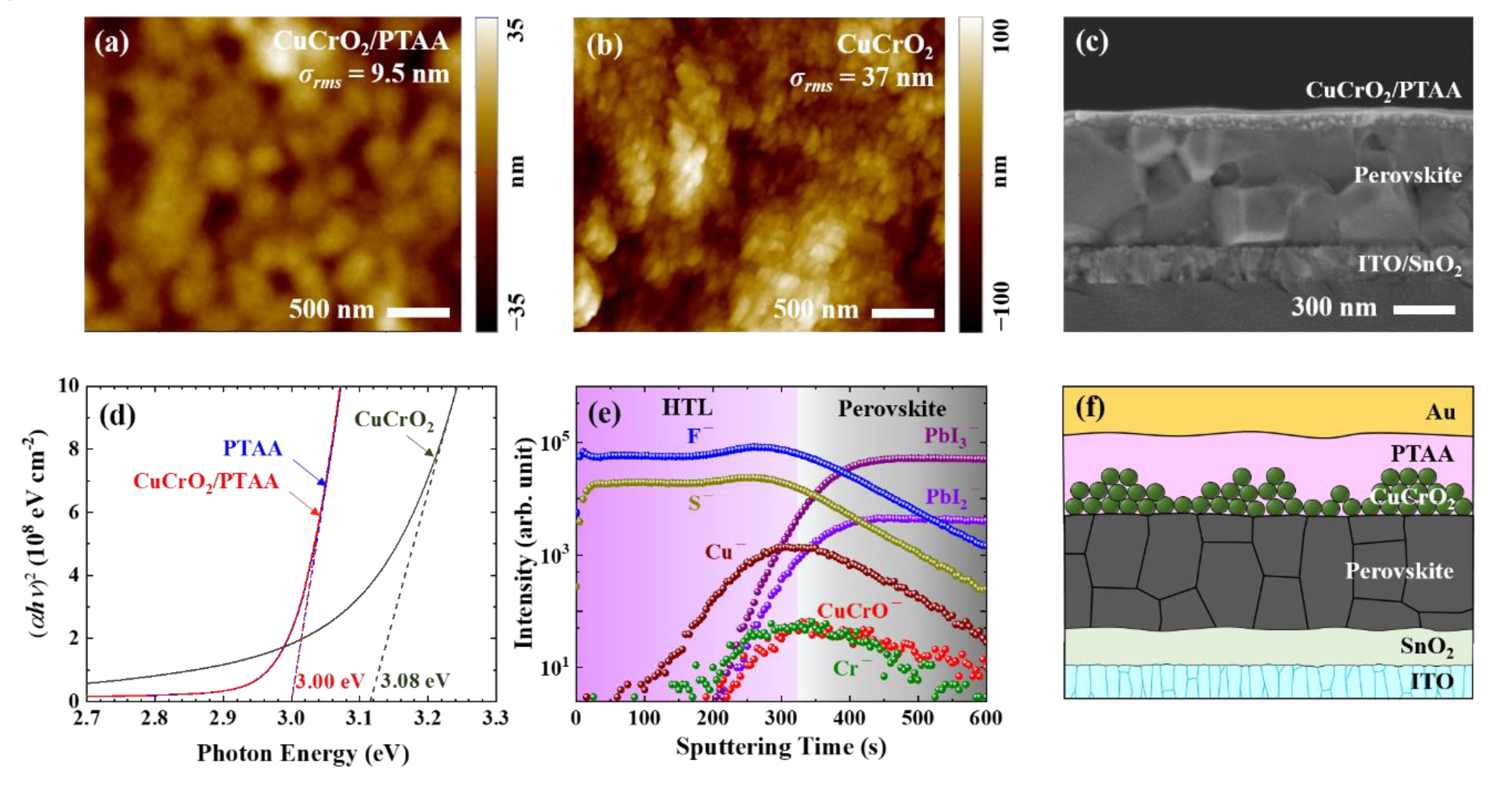 Nanomaterials 10 01669 g001 Nanomaterials 10 01669 g001