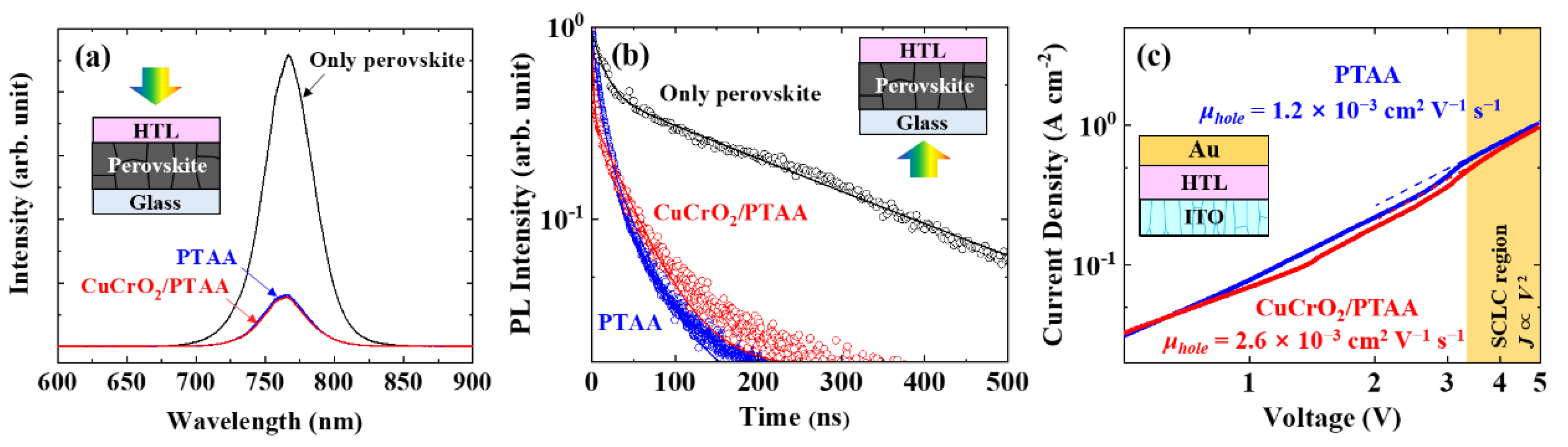 Nanomaterials 10 01669 g002 Nanomaterials 10 01669 g002