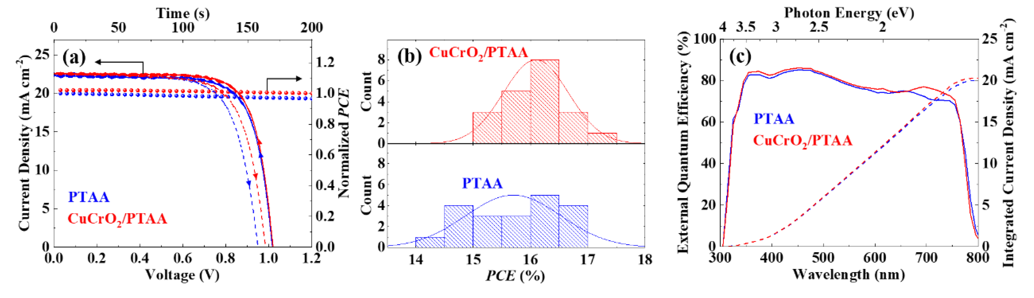 Nanomaterials 10 01669 g004 Nanomaterials 10 01669 g004