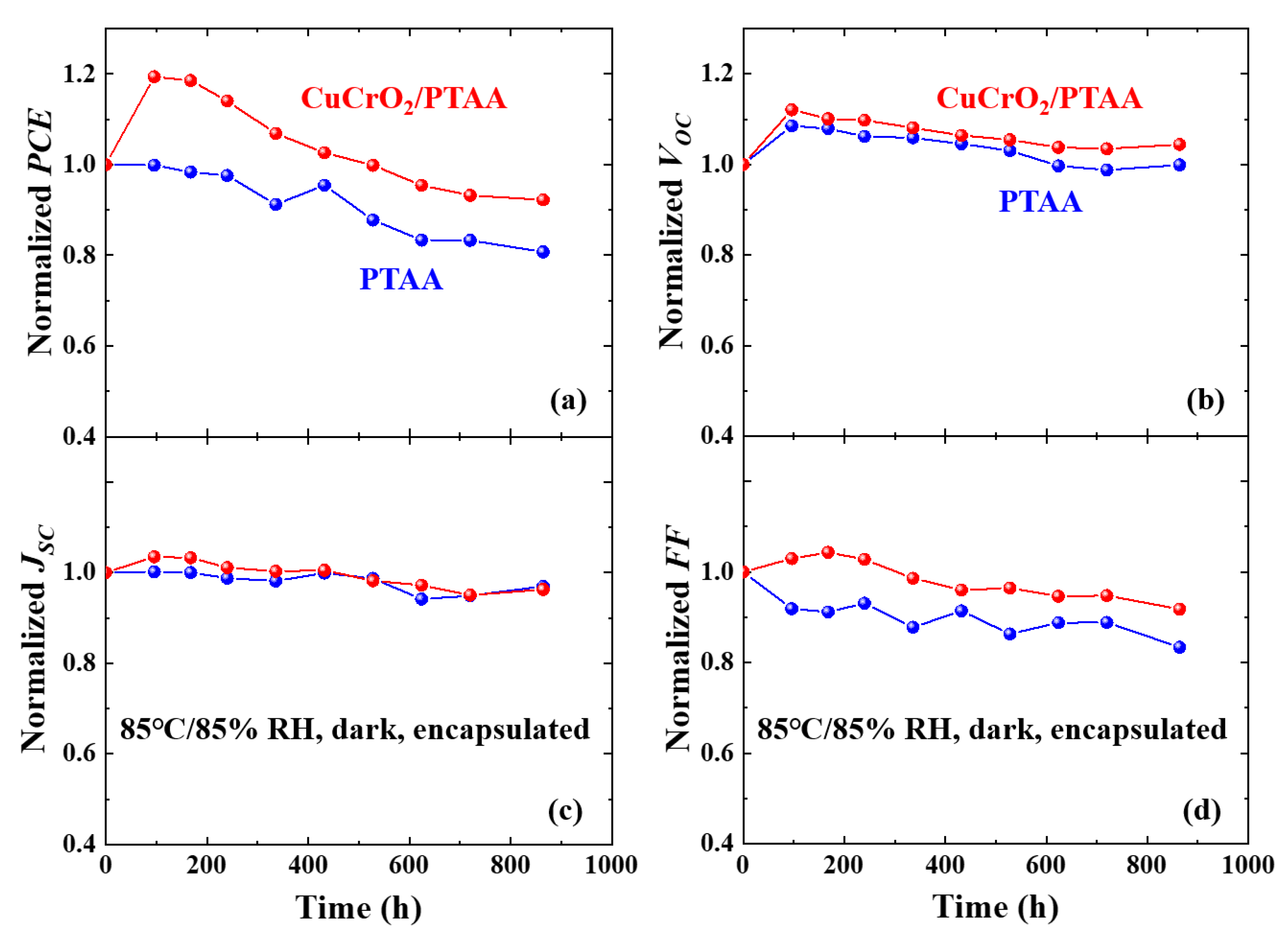 Nanomaterials 10 01669 g005 Nanomaterials 10 01669 g005
