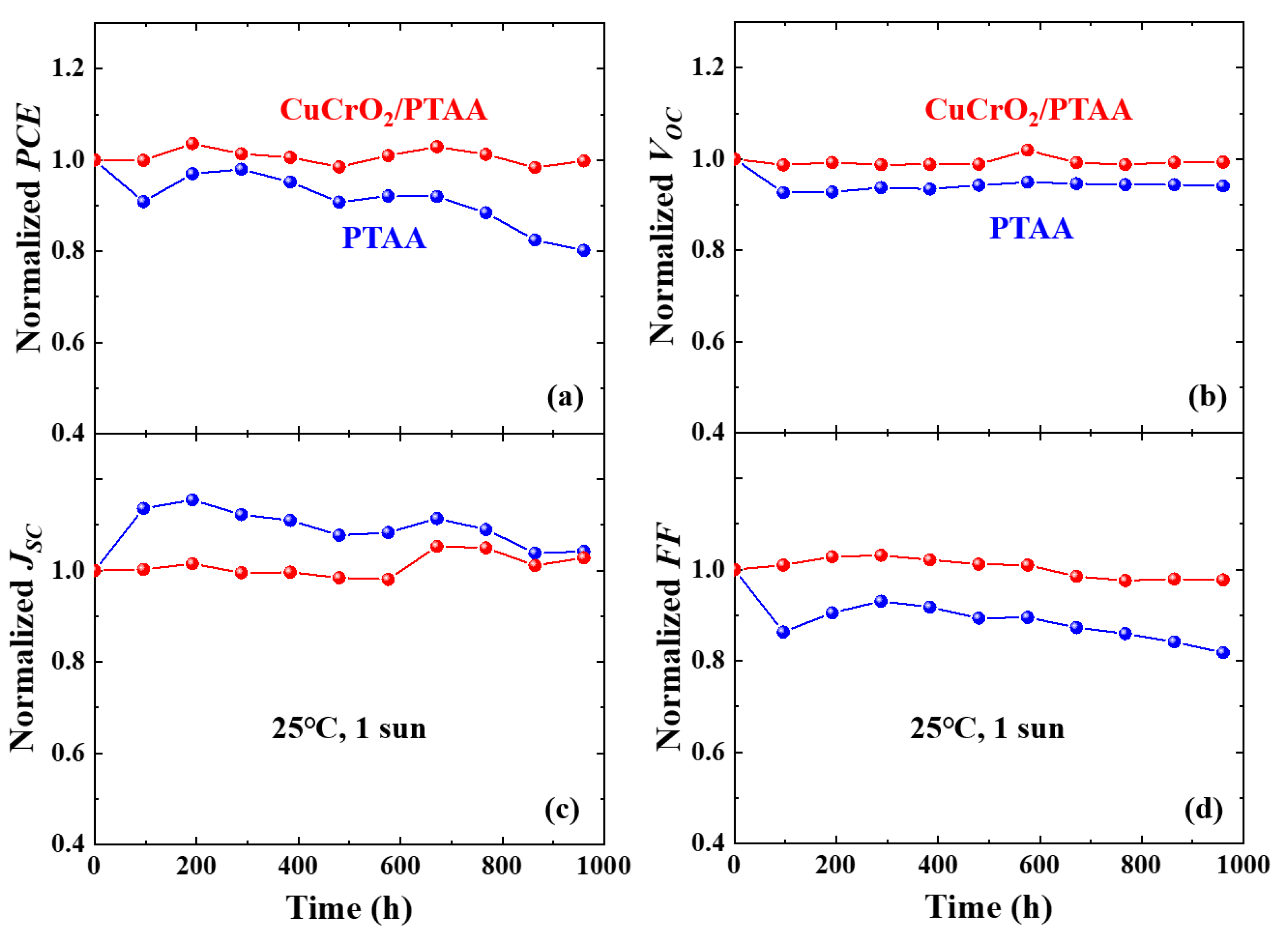 Nanomaterials 10 01669 g006 Nanomaterials 10 01669 g006