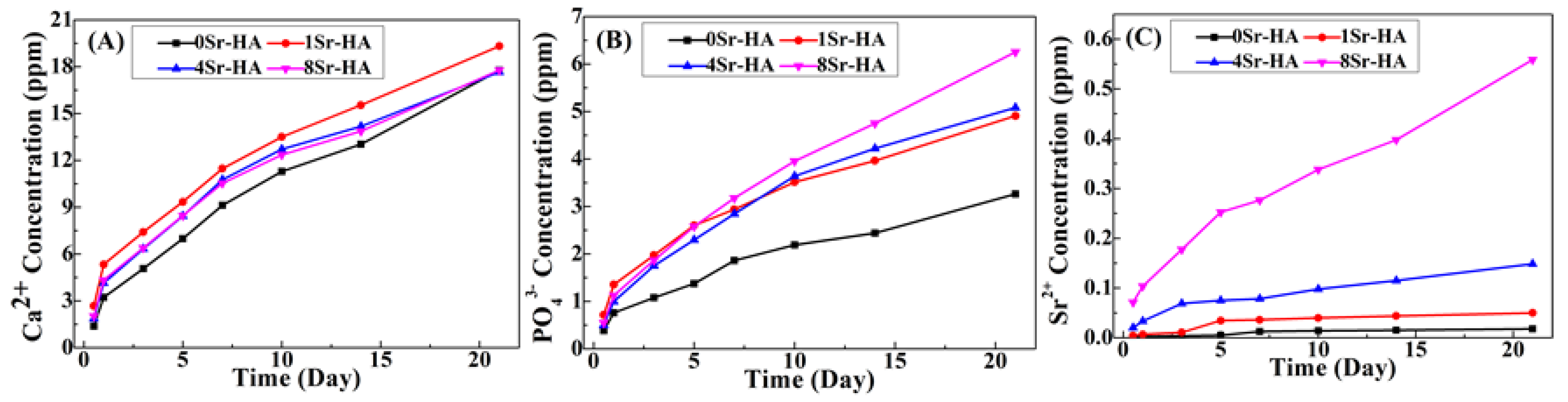 Nanomaterials 10 01672 g004 Nanomaterials 10 01672 g004