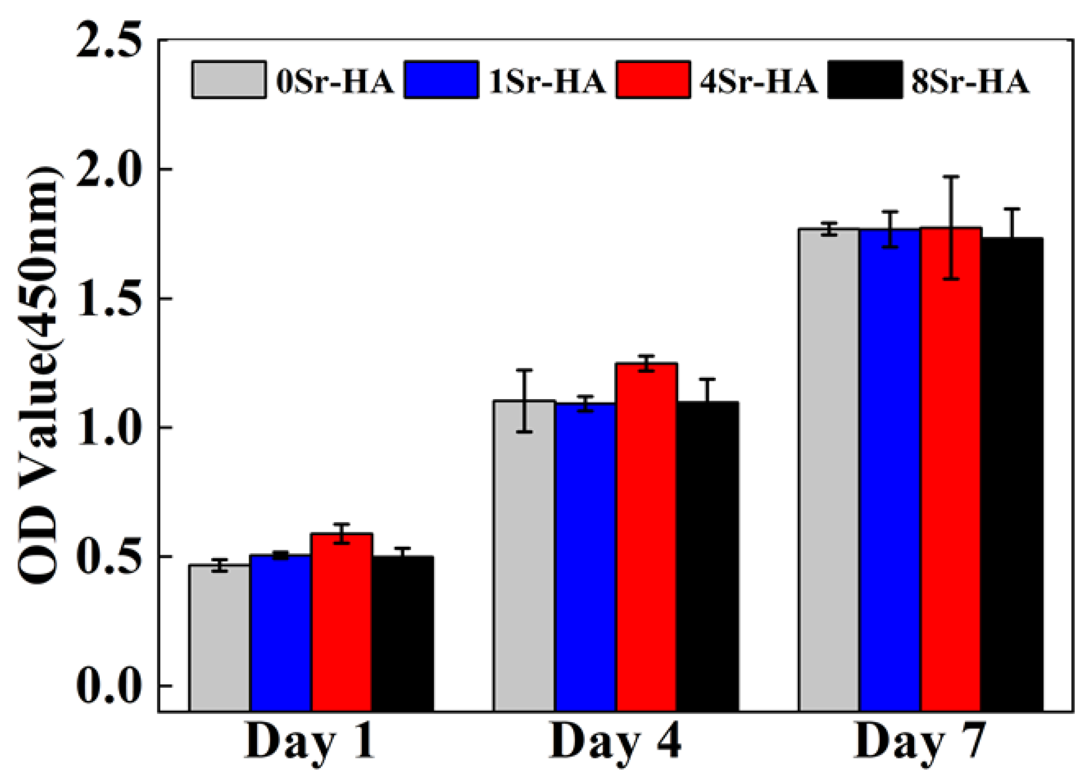 Nanomaterials 10 01672 g005 Nanomaterials 10 01672 g005