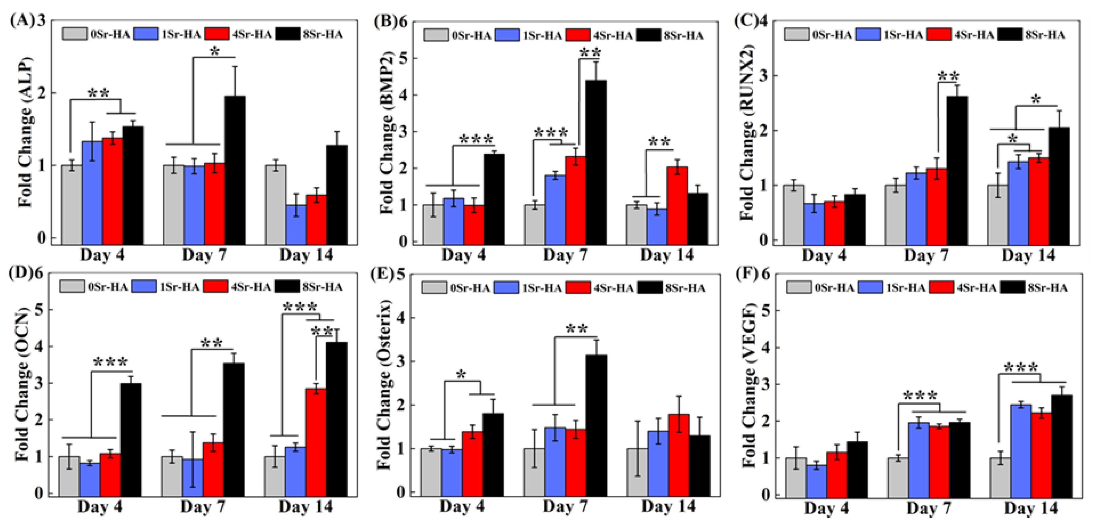 Nanomaterials 10 01672 g009 Nanomaterials 10 01672 g009