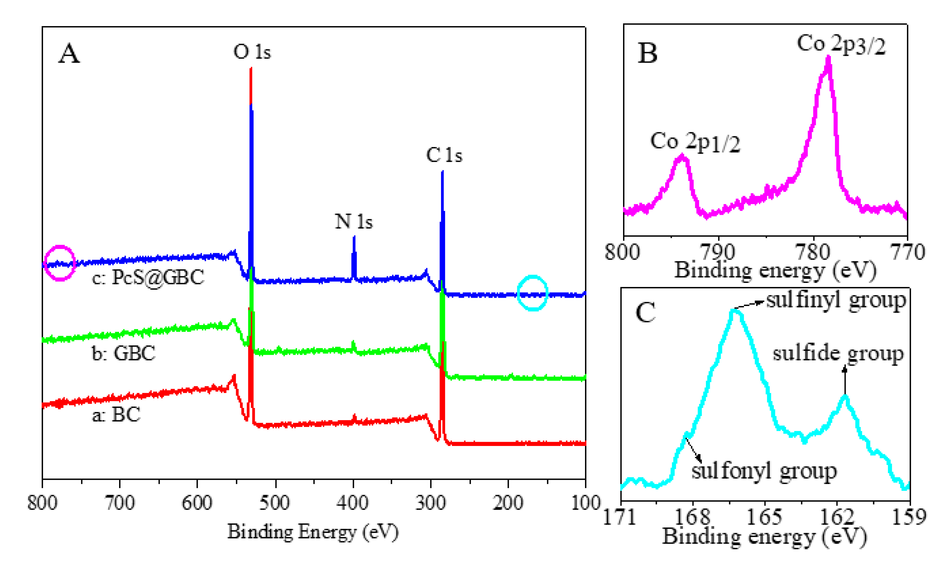 Nanomaterials 10 01673 g002 Nanomaterials 10 01673 g002