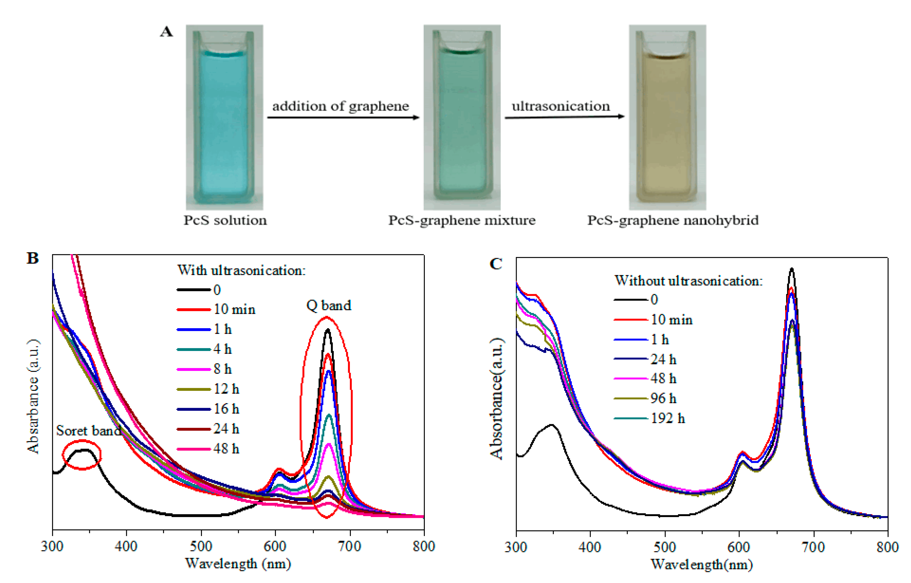 Nanomaterials 10 01673 g003 Nanomaterials 10 01673 g003