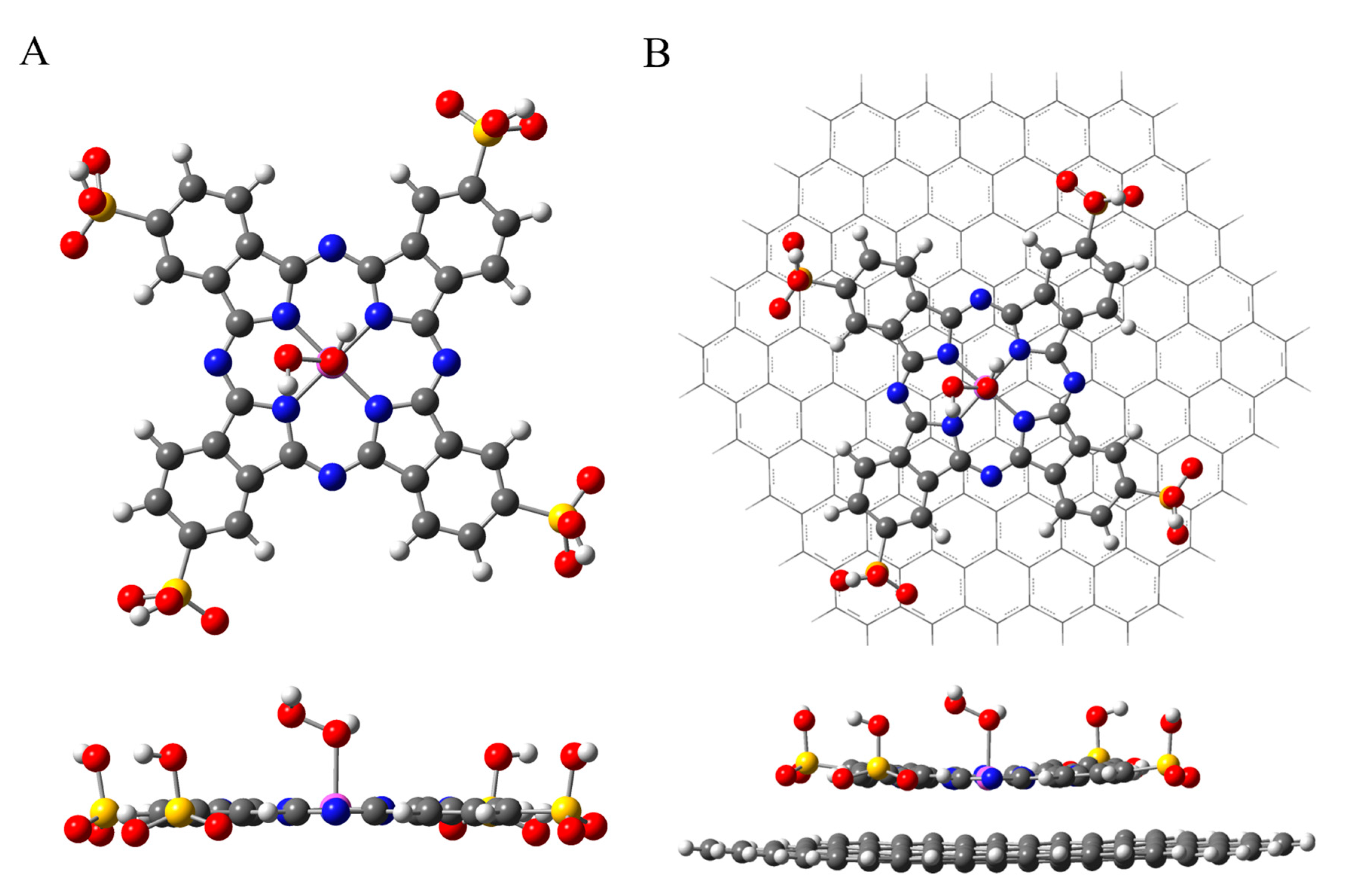 Nanomaterials 10 01673 g008 Nanomaterials 10 01673 g008